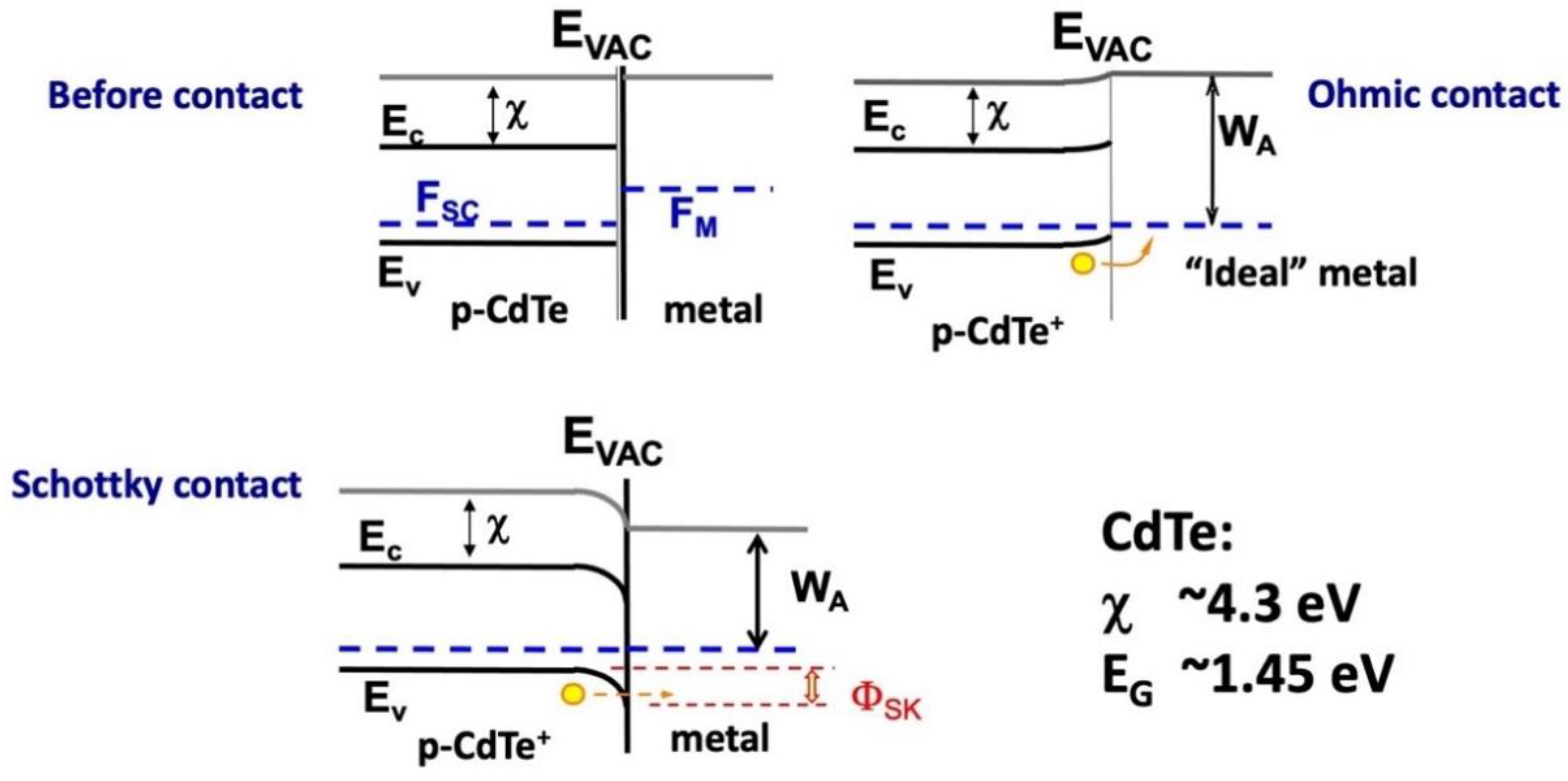 Energies 14 01684 g007