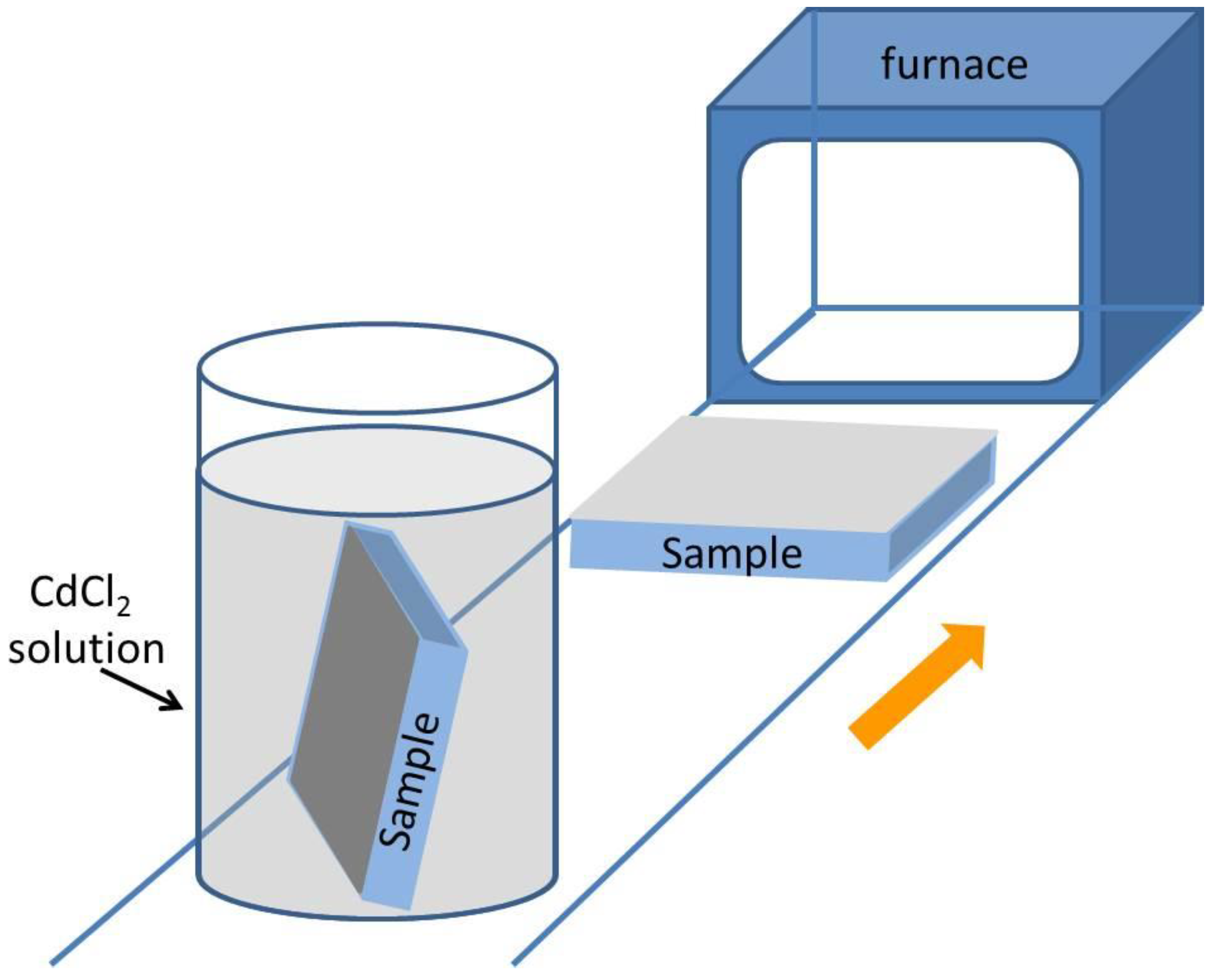 Energies 14 01684 g009