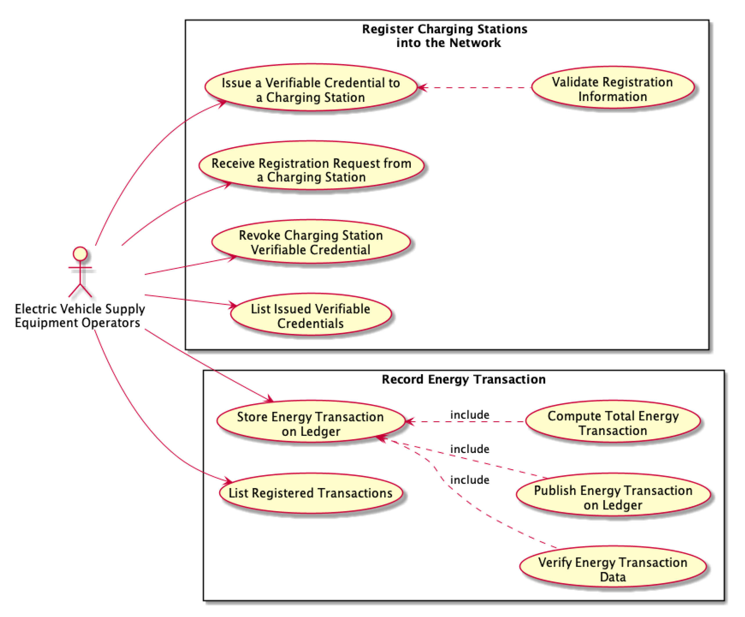Energies 14 01686 g020
