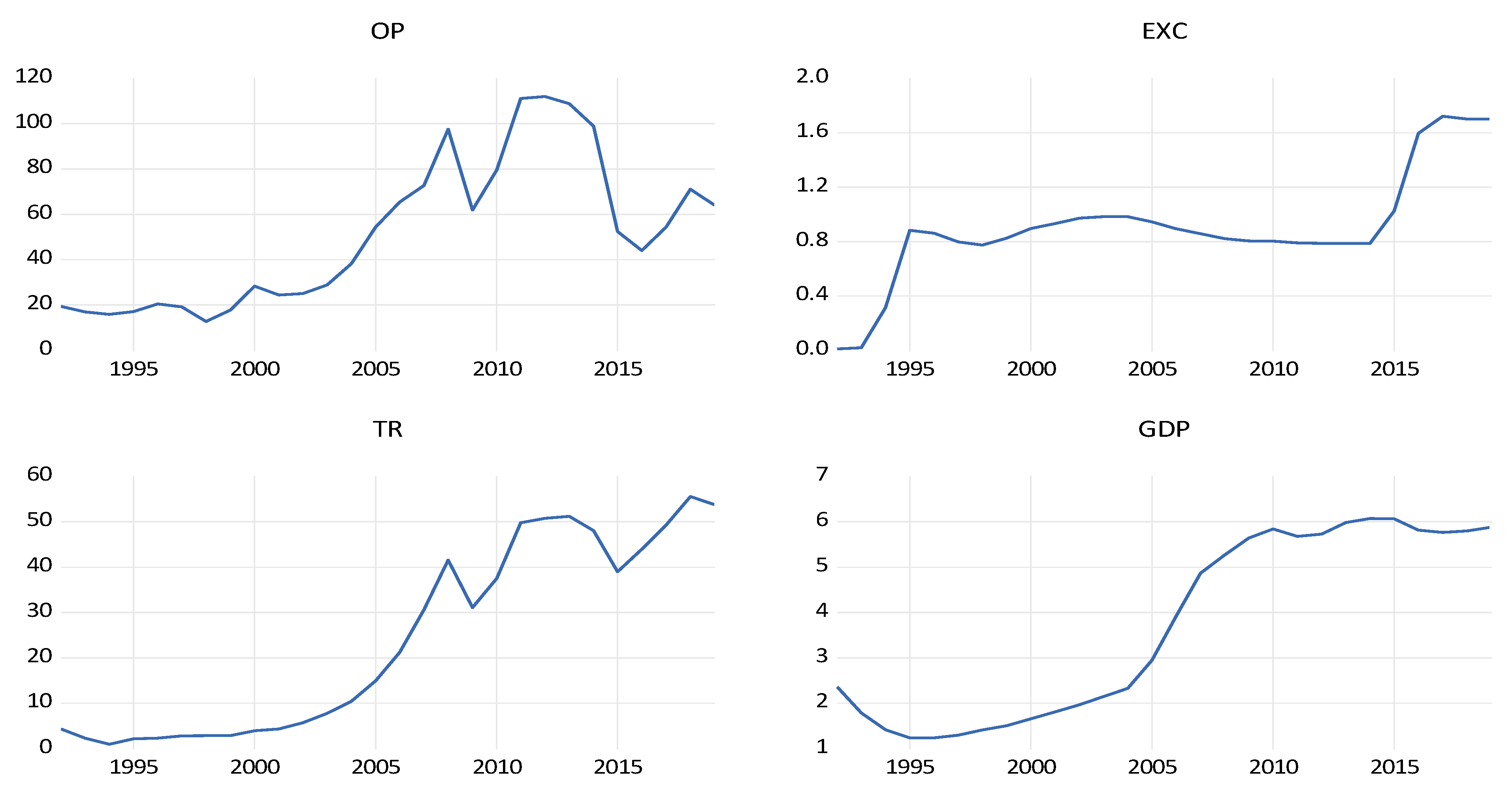 Energies 14 01695 g001