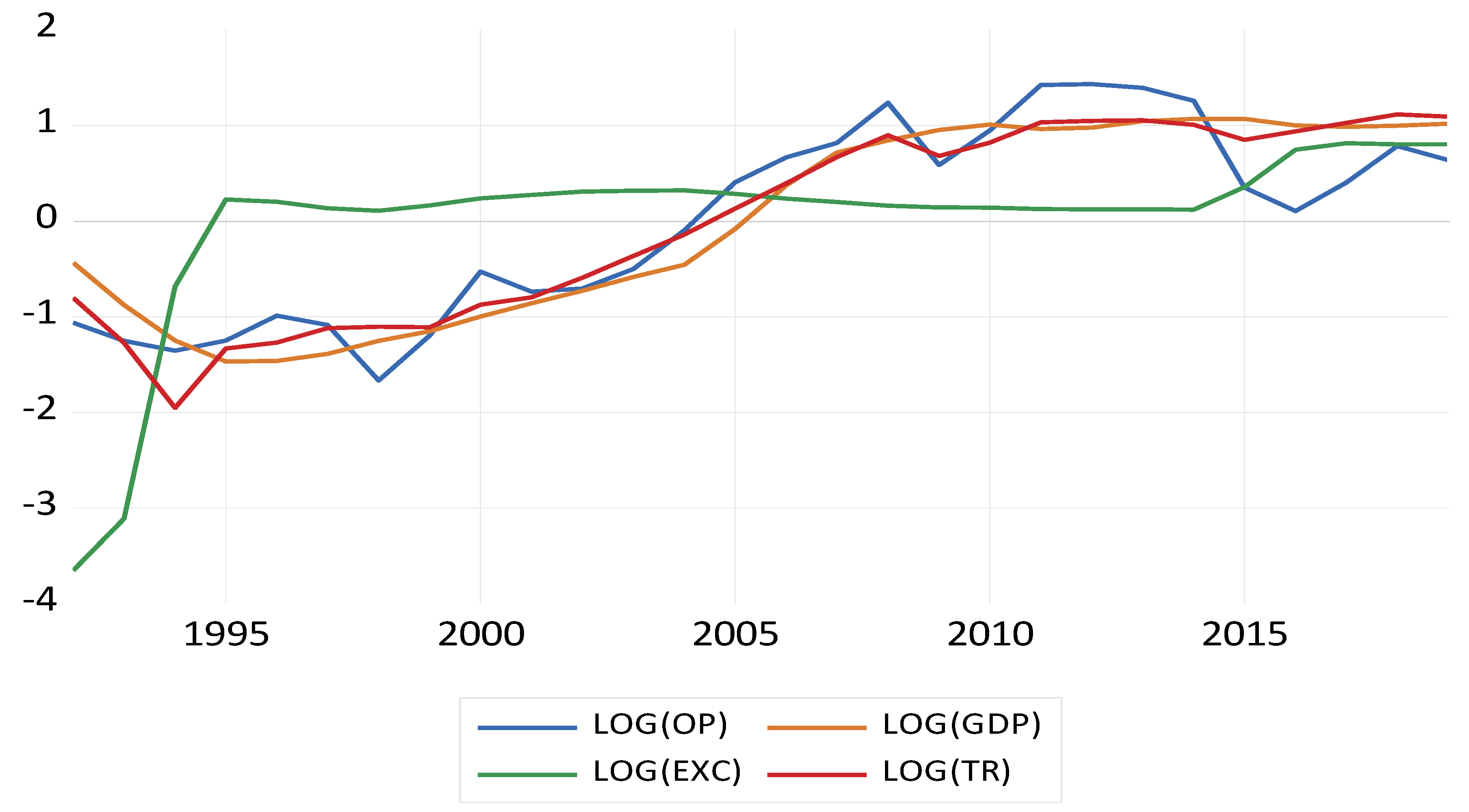 Energies 14 01695 g0a1