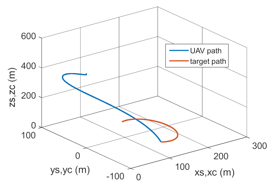 Energies 14 01696 g019