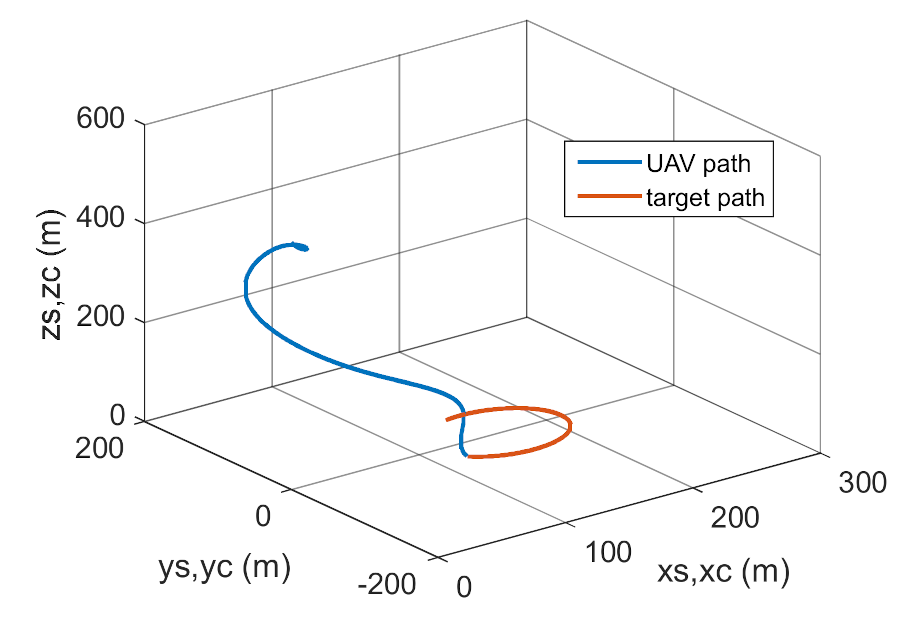 Energies 14 01696 g024