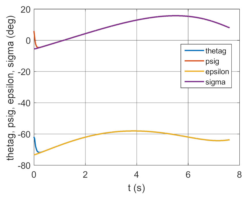 Energies 14 01696 g035