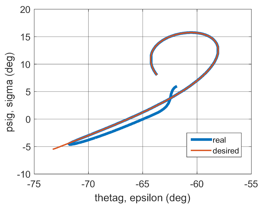 Energies 14 01696 g036