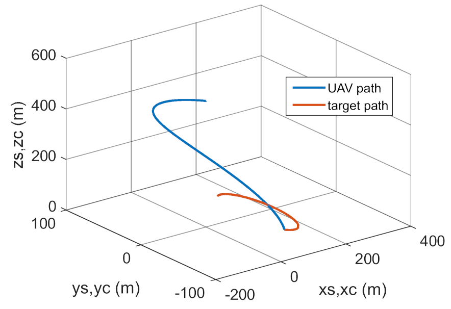 Energies 14 01696 g039