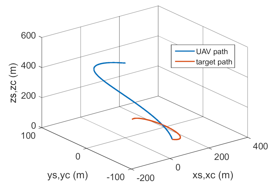Energies 14 01696 g044