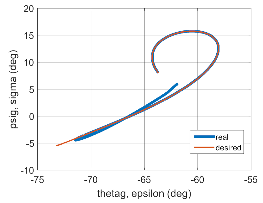 Energies 14 01696 g046