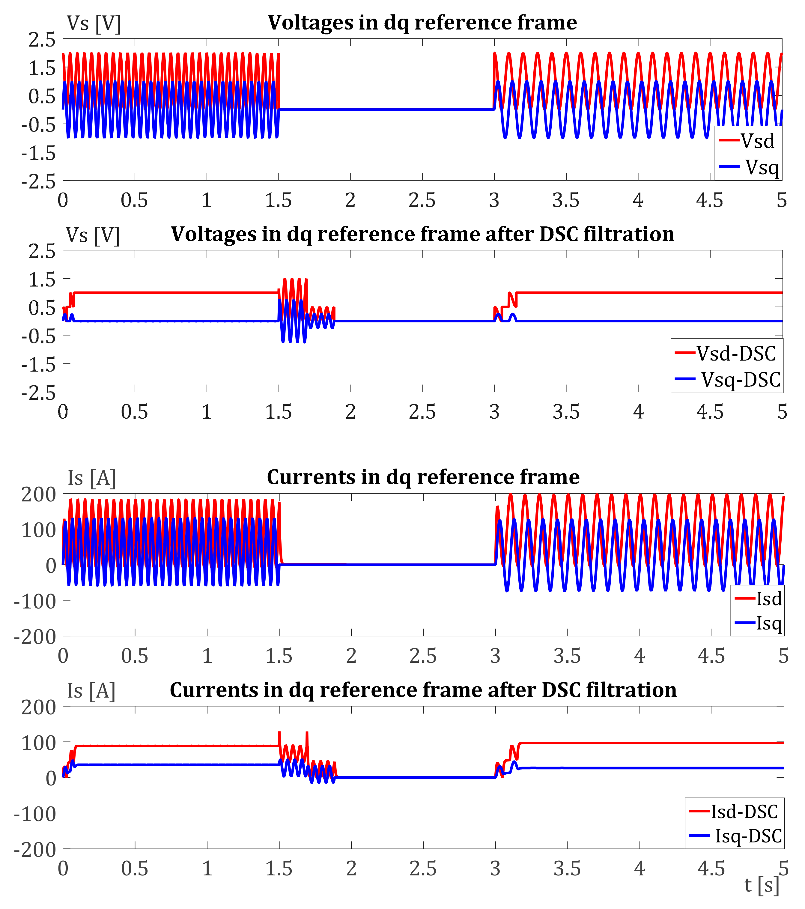 Energies 14 01700 g002