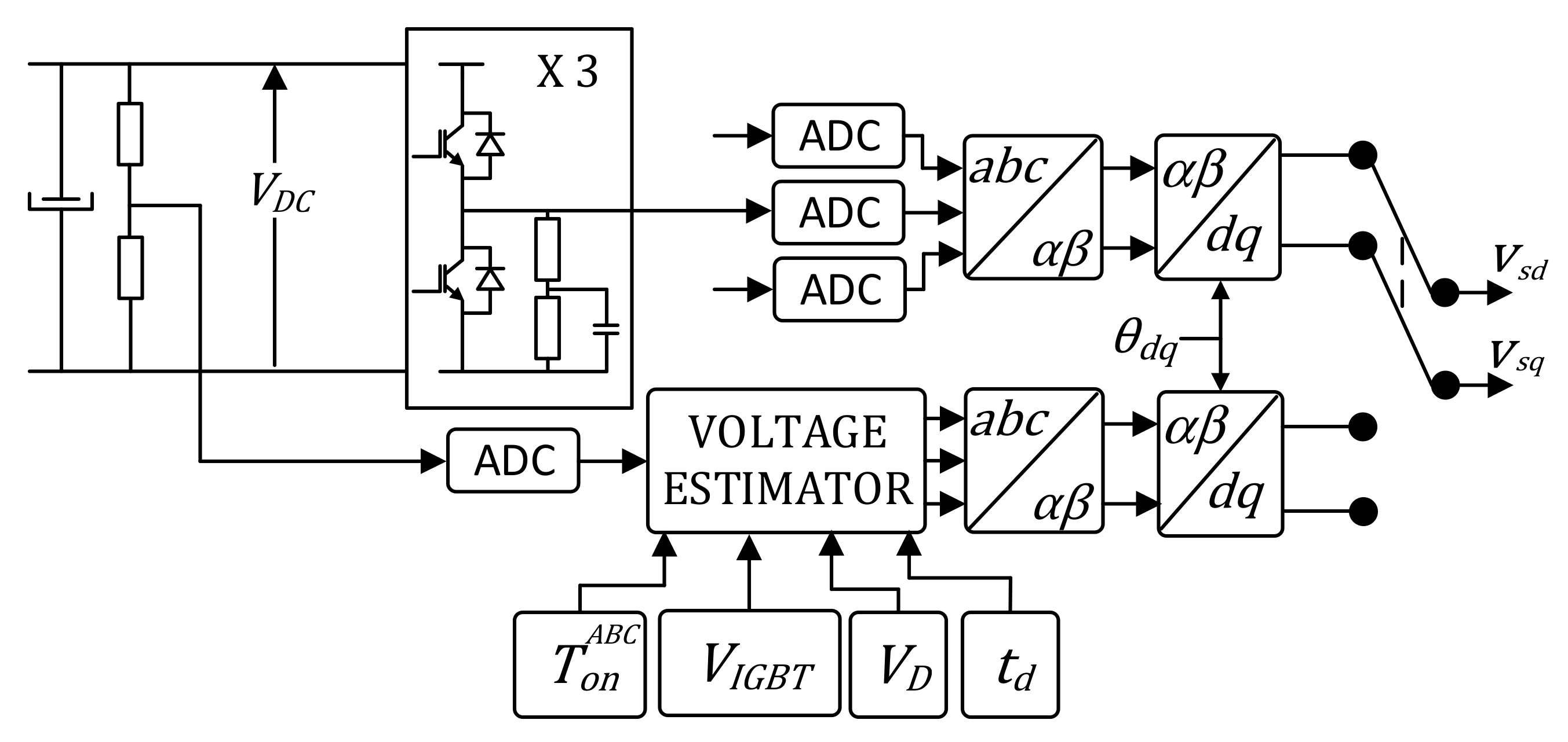 Energies 14 01700 g006