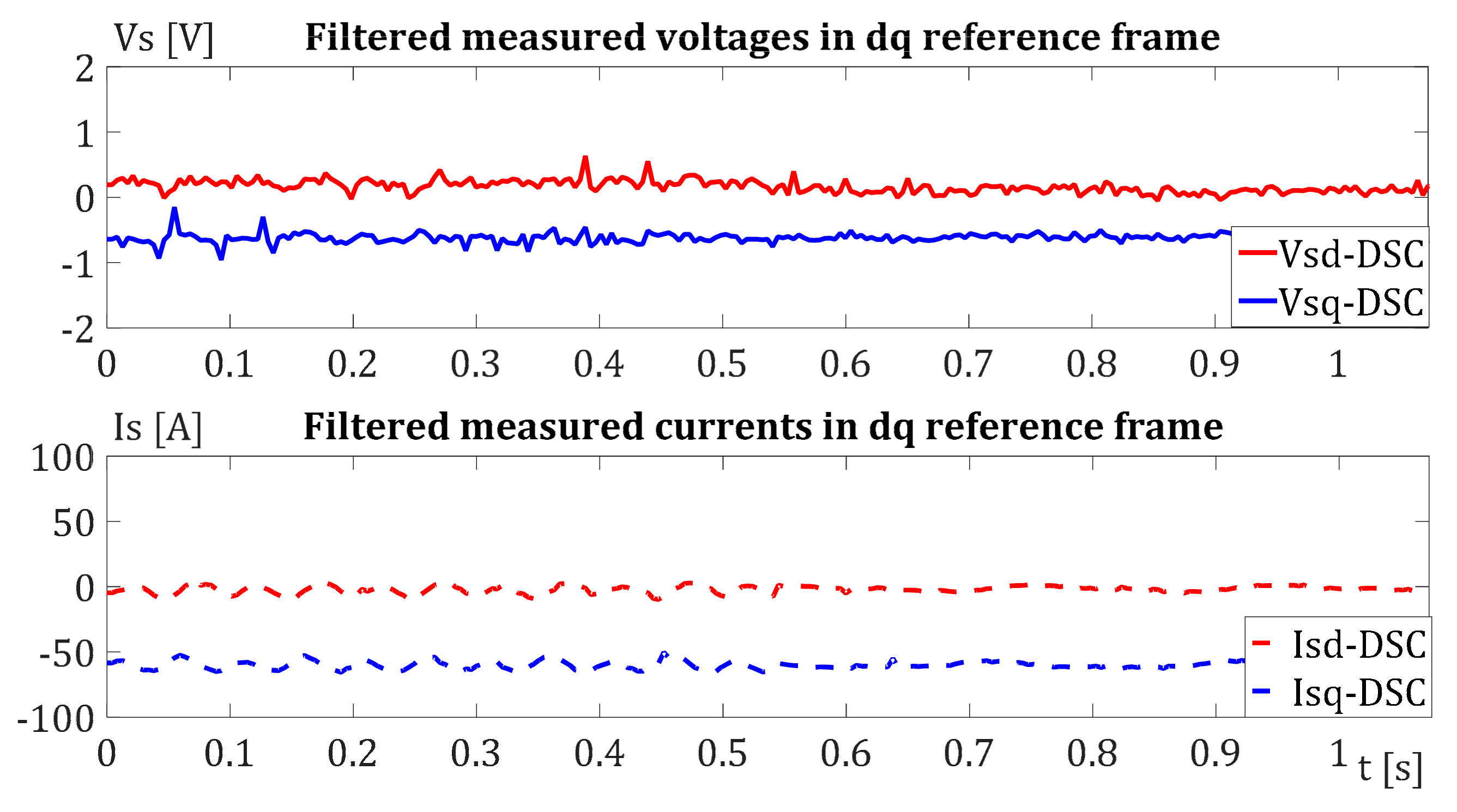 Energies 14 01700 g013