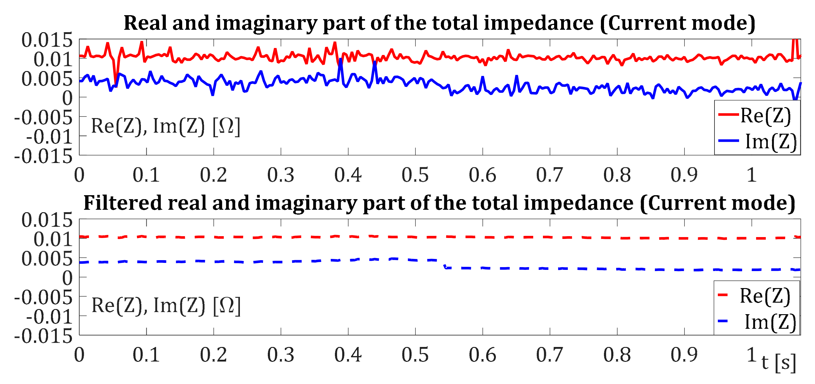 Energies 14 01700 g014
