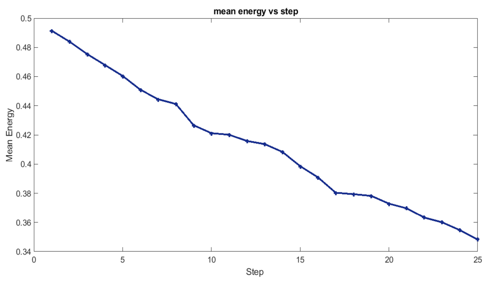 Energies 14 01709 g004
