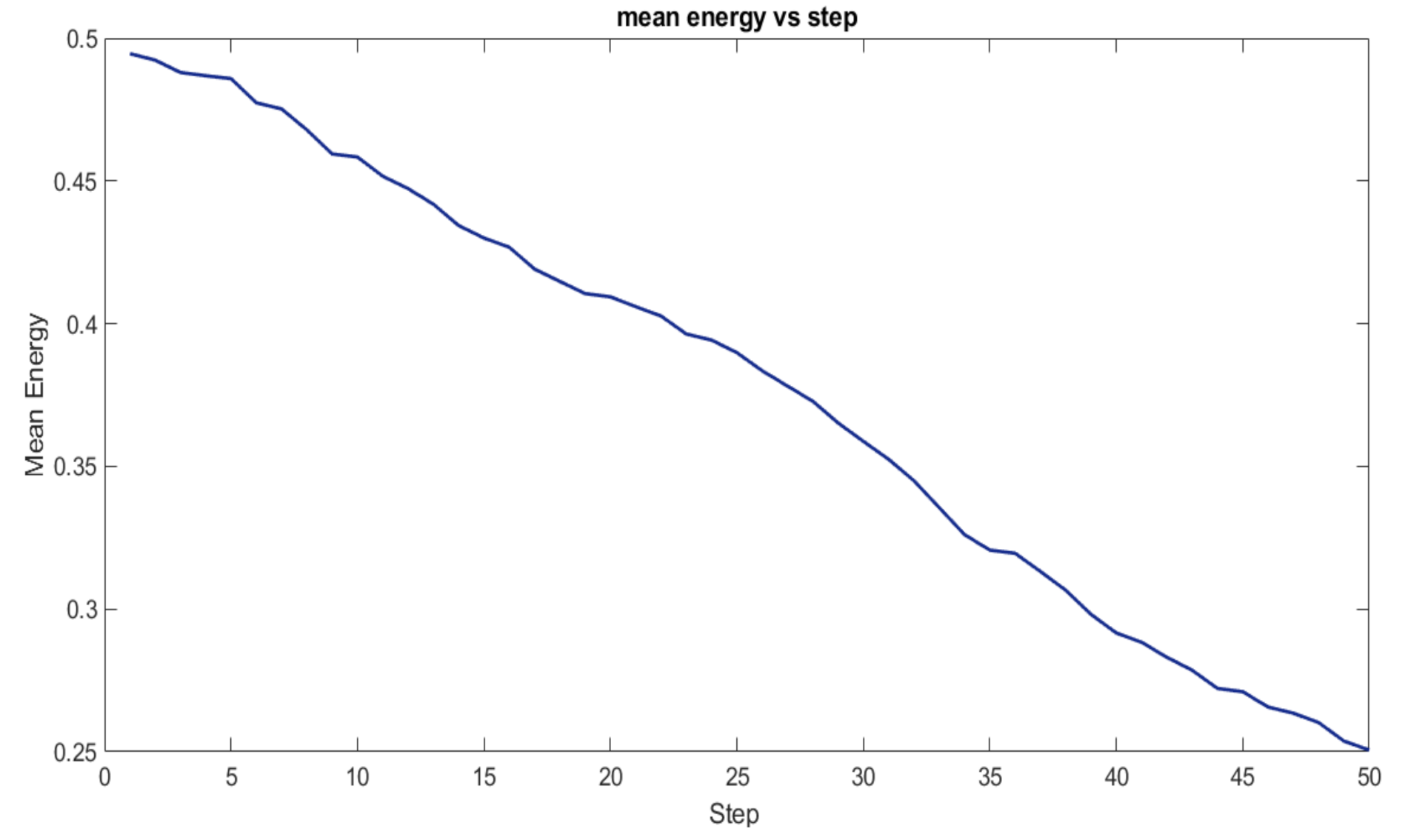 Energies 14 01709 g005