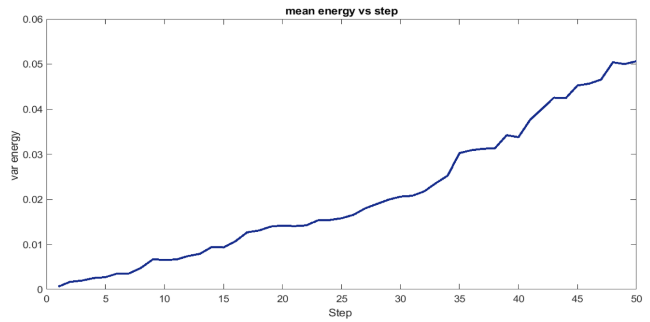 Energies 14 01709 g006