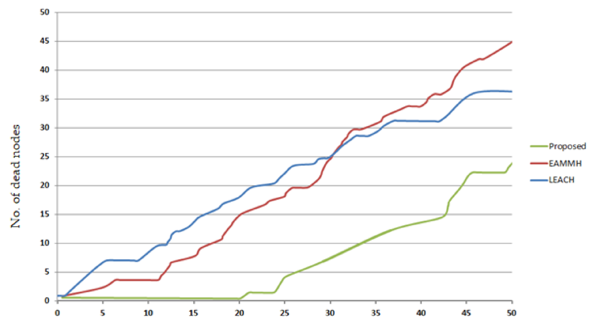 Energies 14 01709 g009