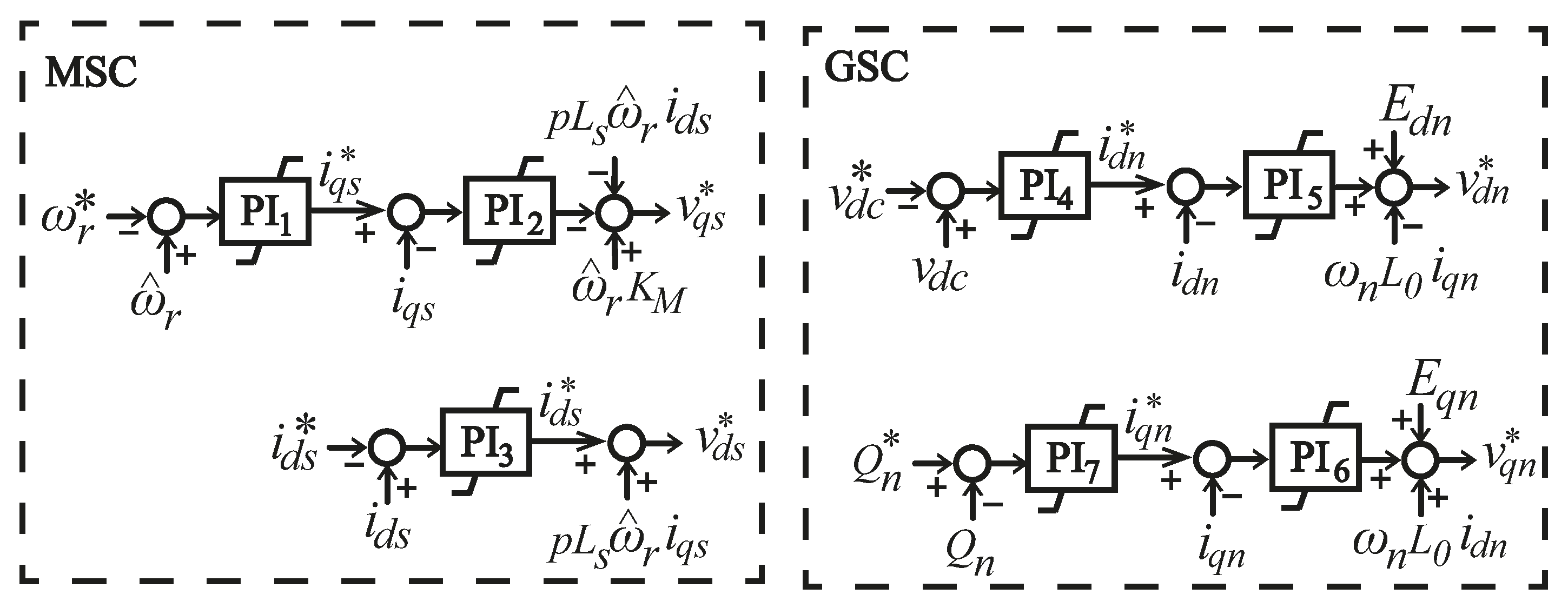 Energies 14 01712 g002