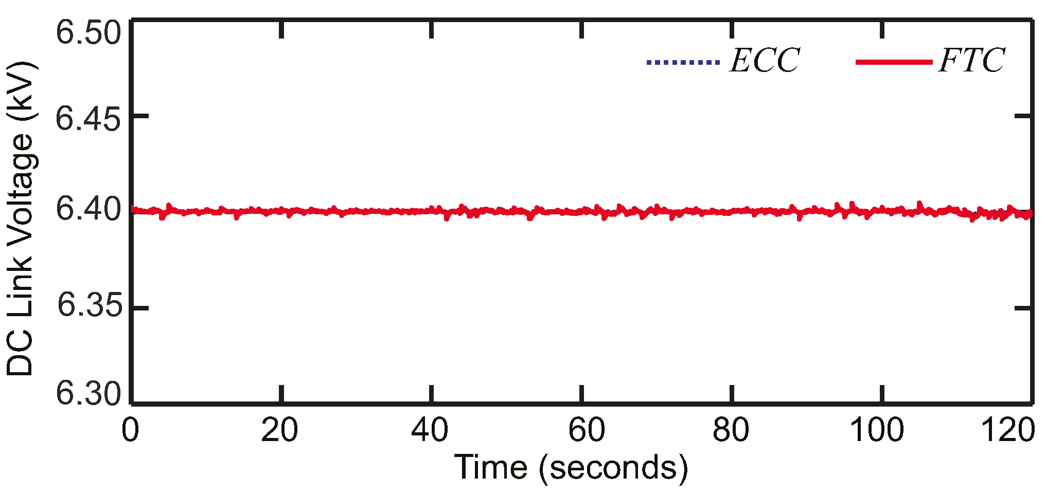 Energies 14 01712 g007