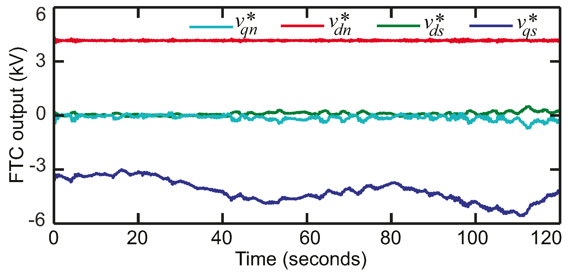 Energies 14 01712 g008