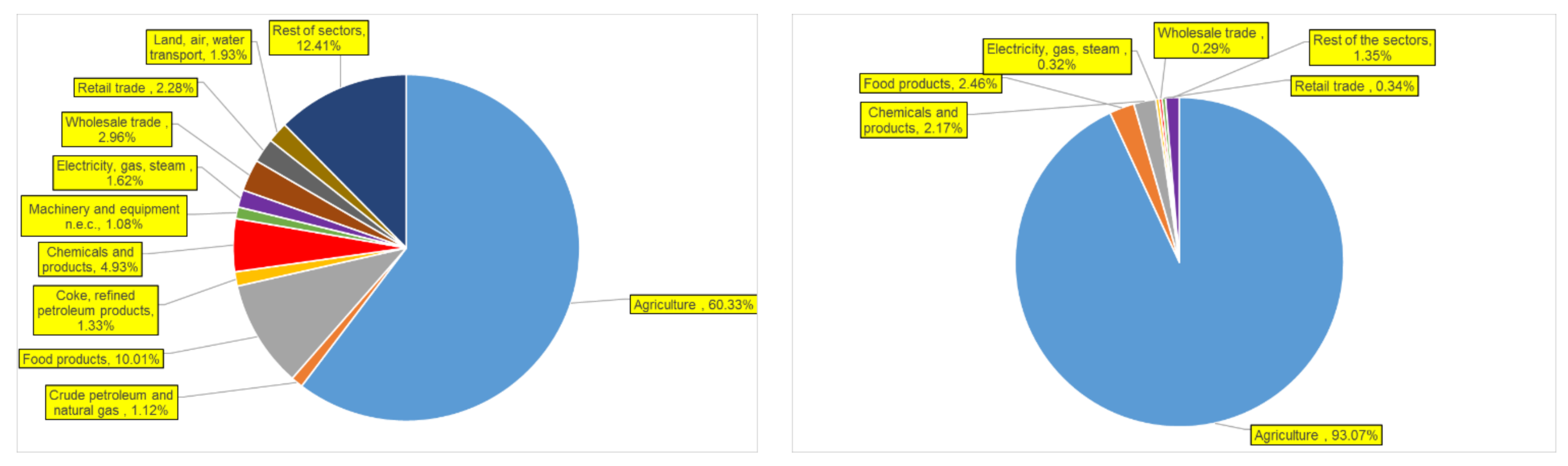 Energies 14 01714 g002 Energies 14 01714 g002