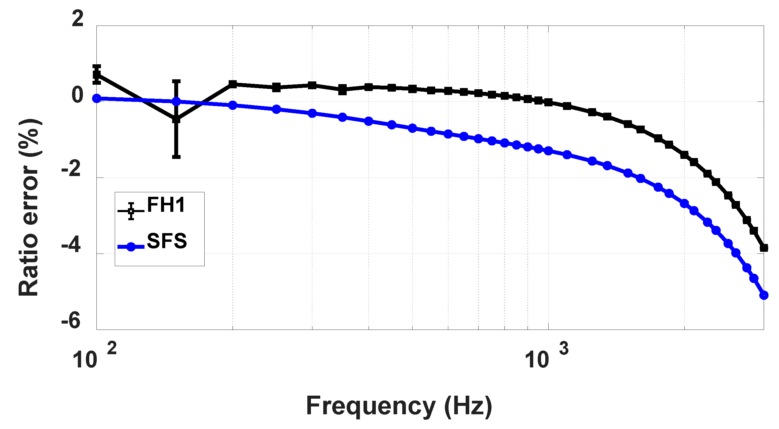 Energies 14 01715 g001