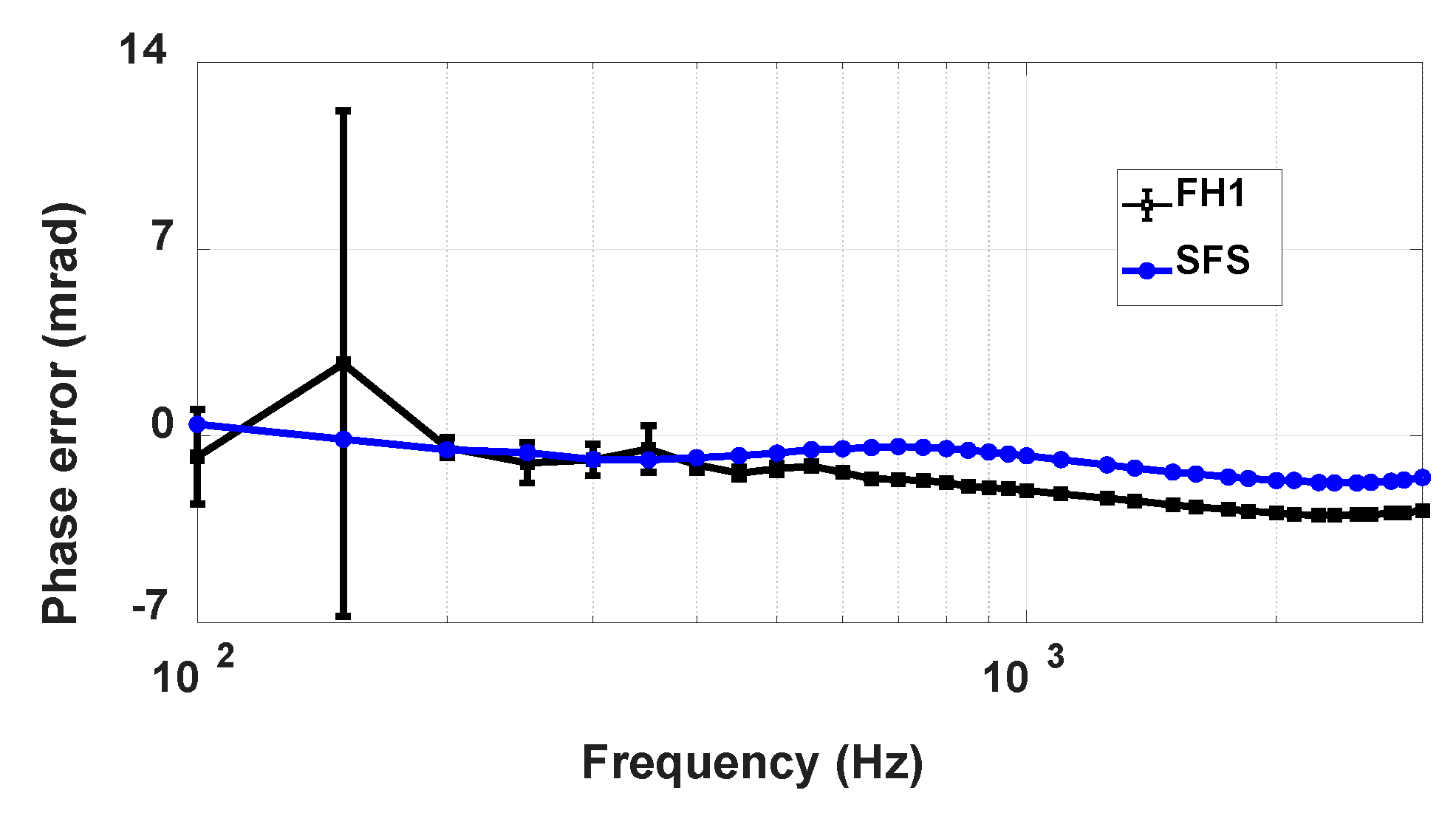 Energies 14 01715 g002