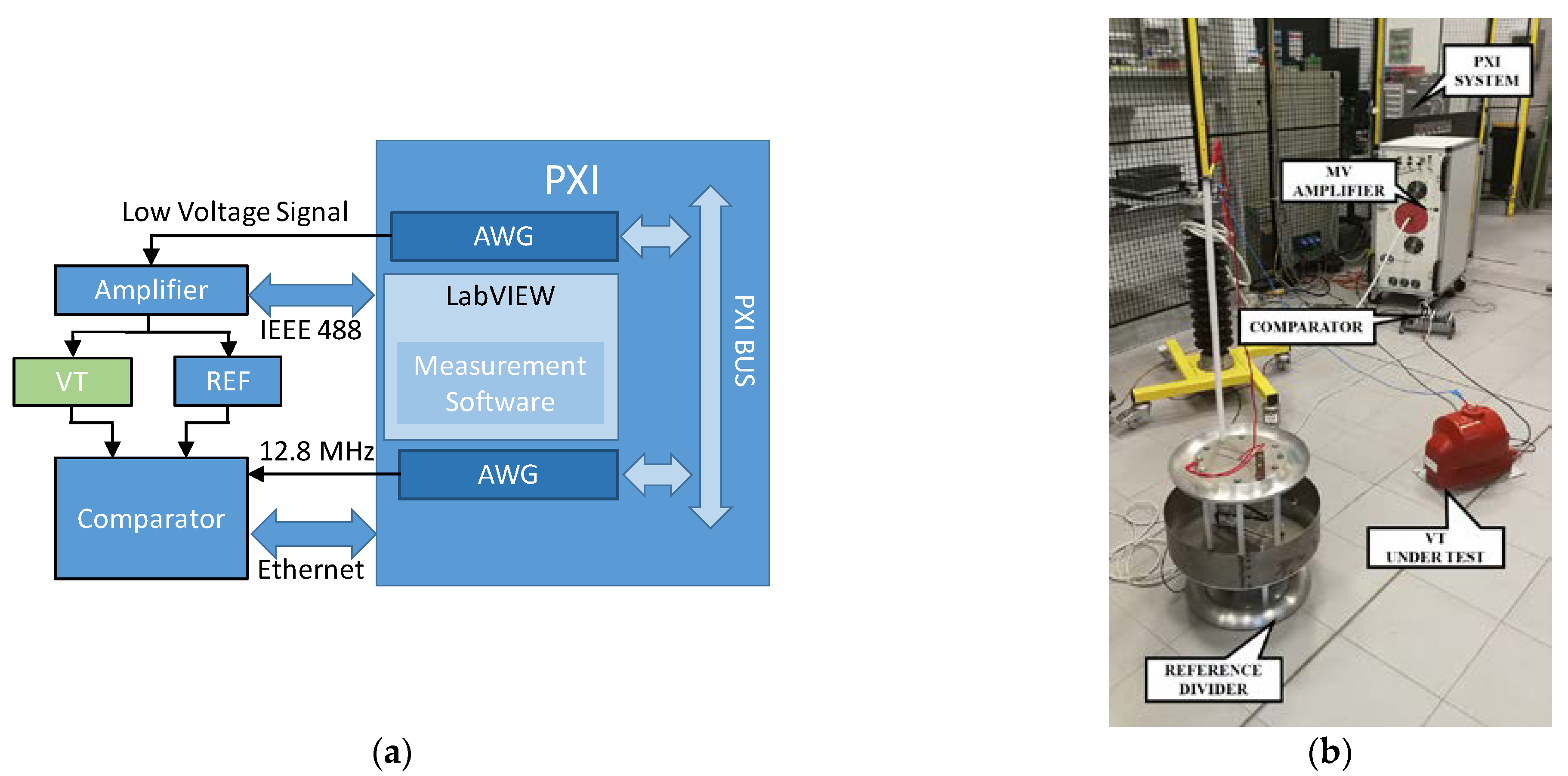 Energies 14 01715 g005