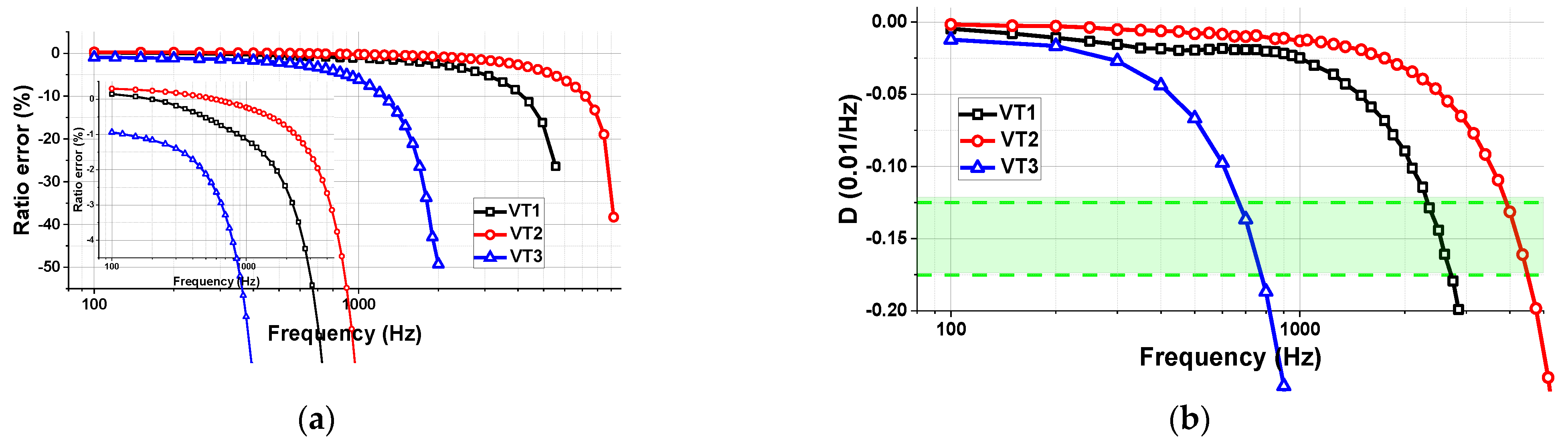 Energies 14 01715 g006