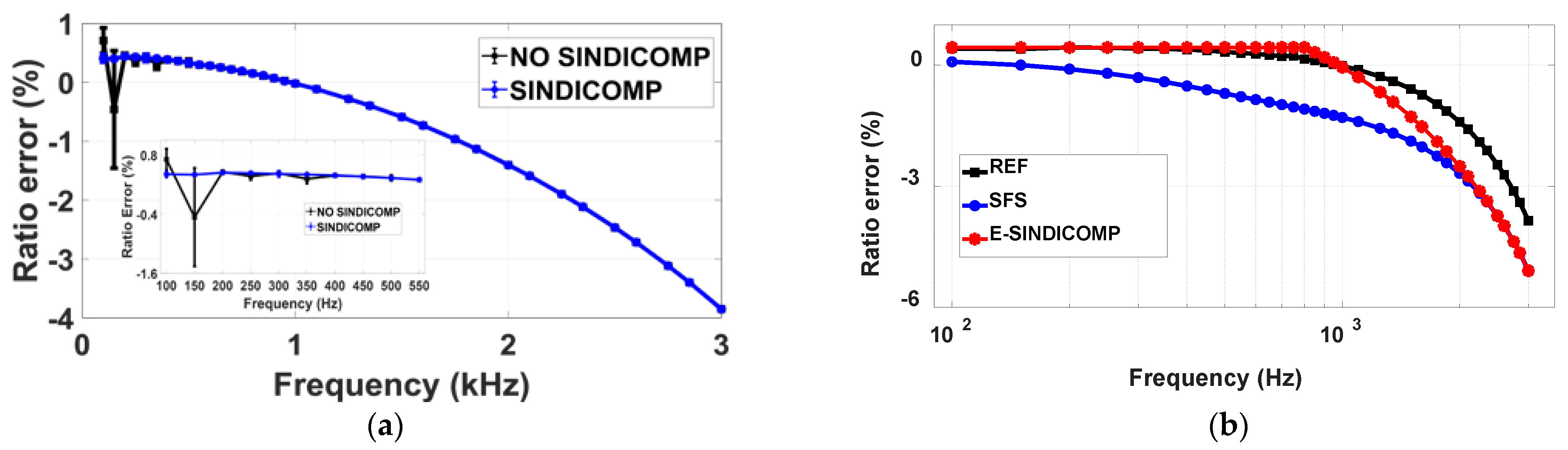 Energies 14 01715 g008