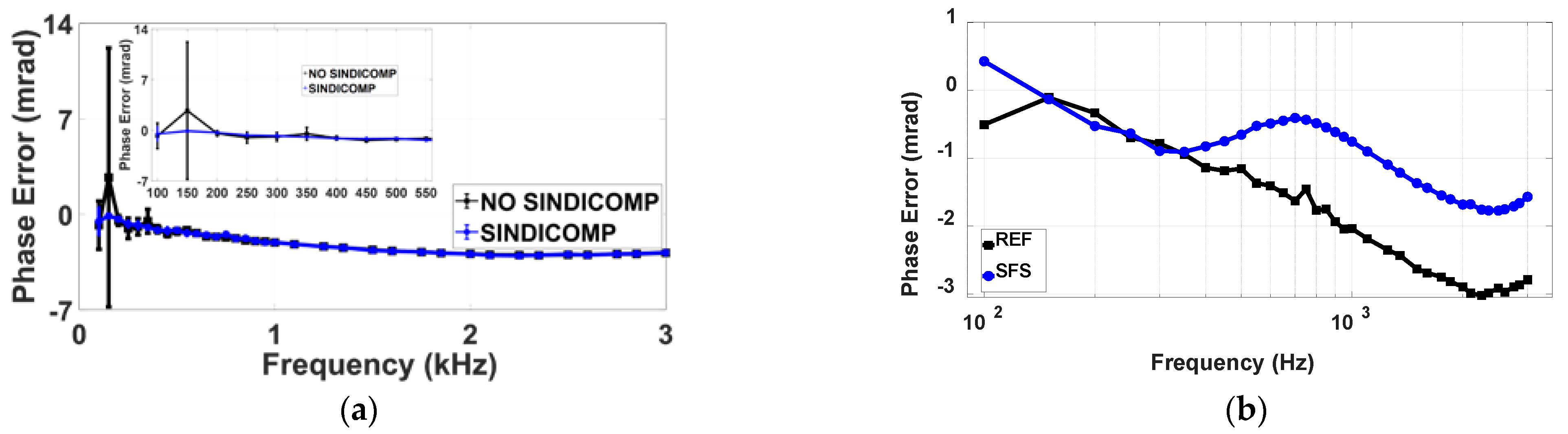 Energies 14 01715 g009