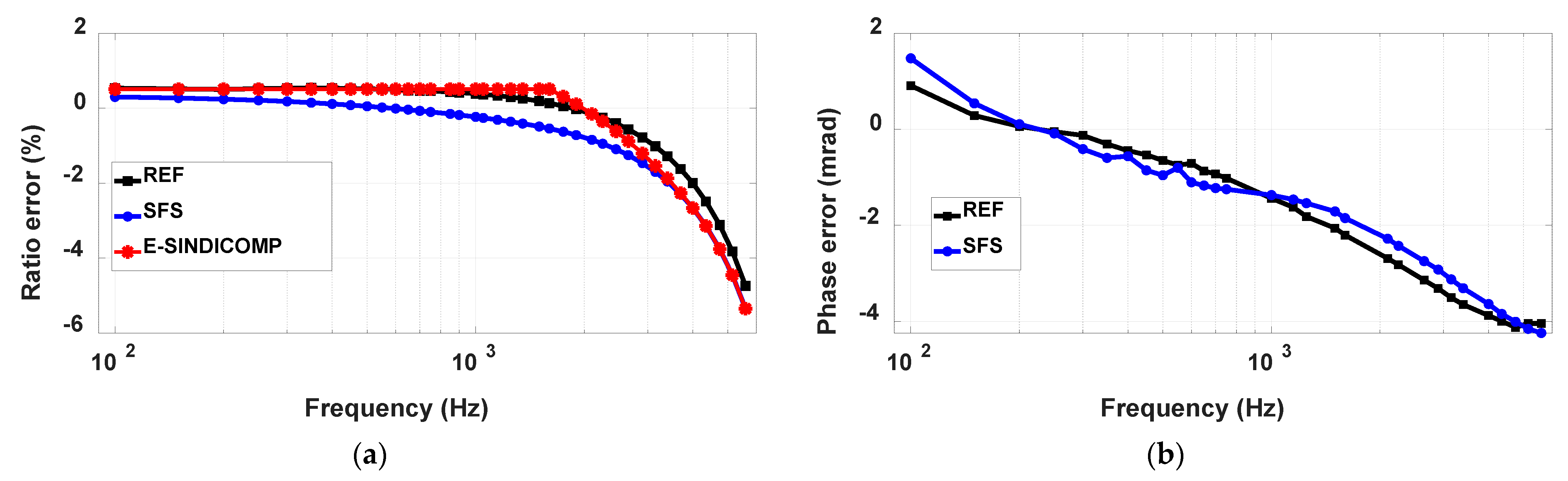 Energies 14 01715 g010