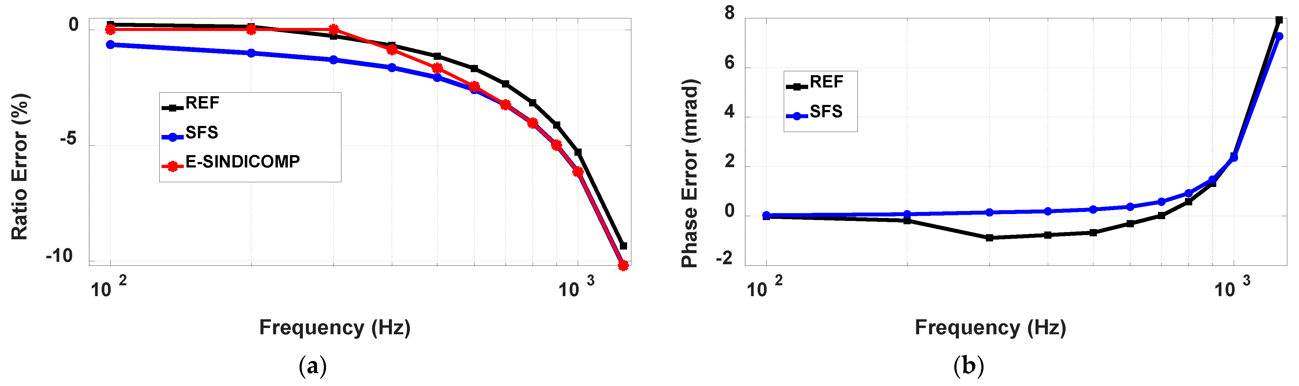 Energies 14 01715 g011