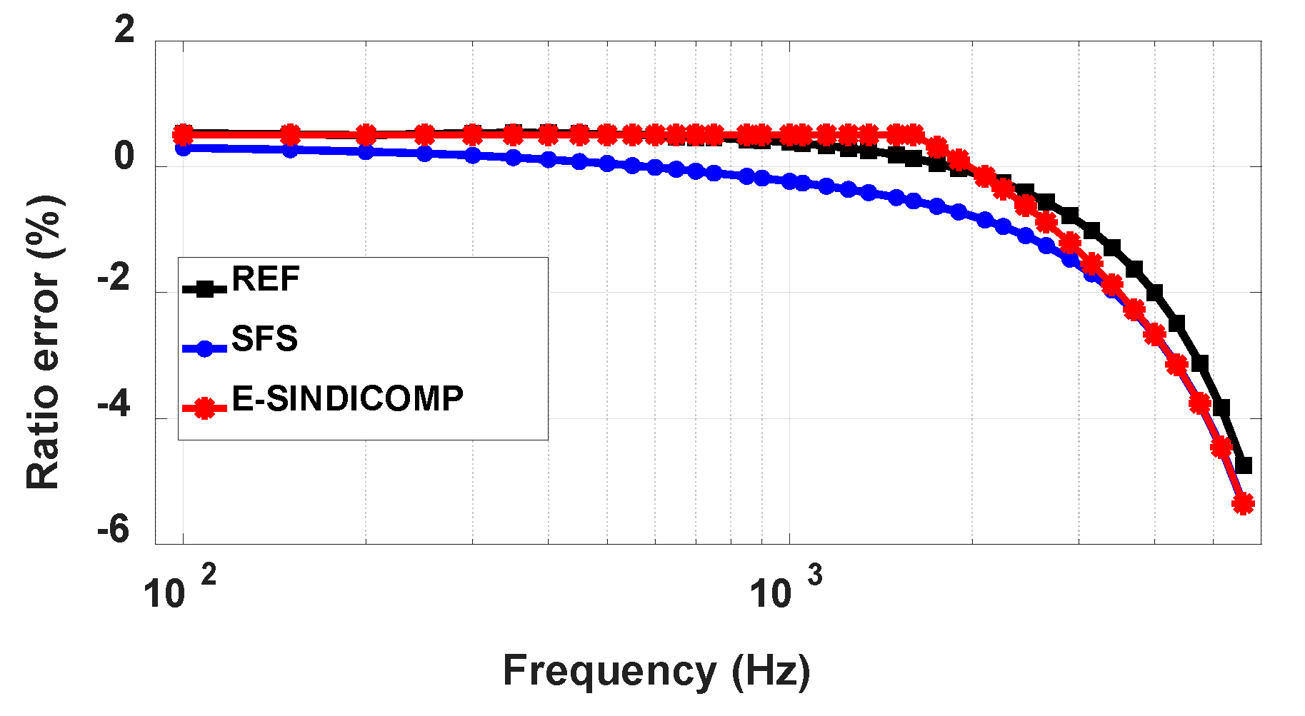 Energies 14 01715 g012