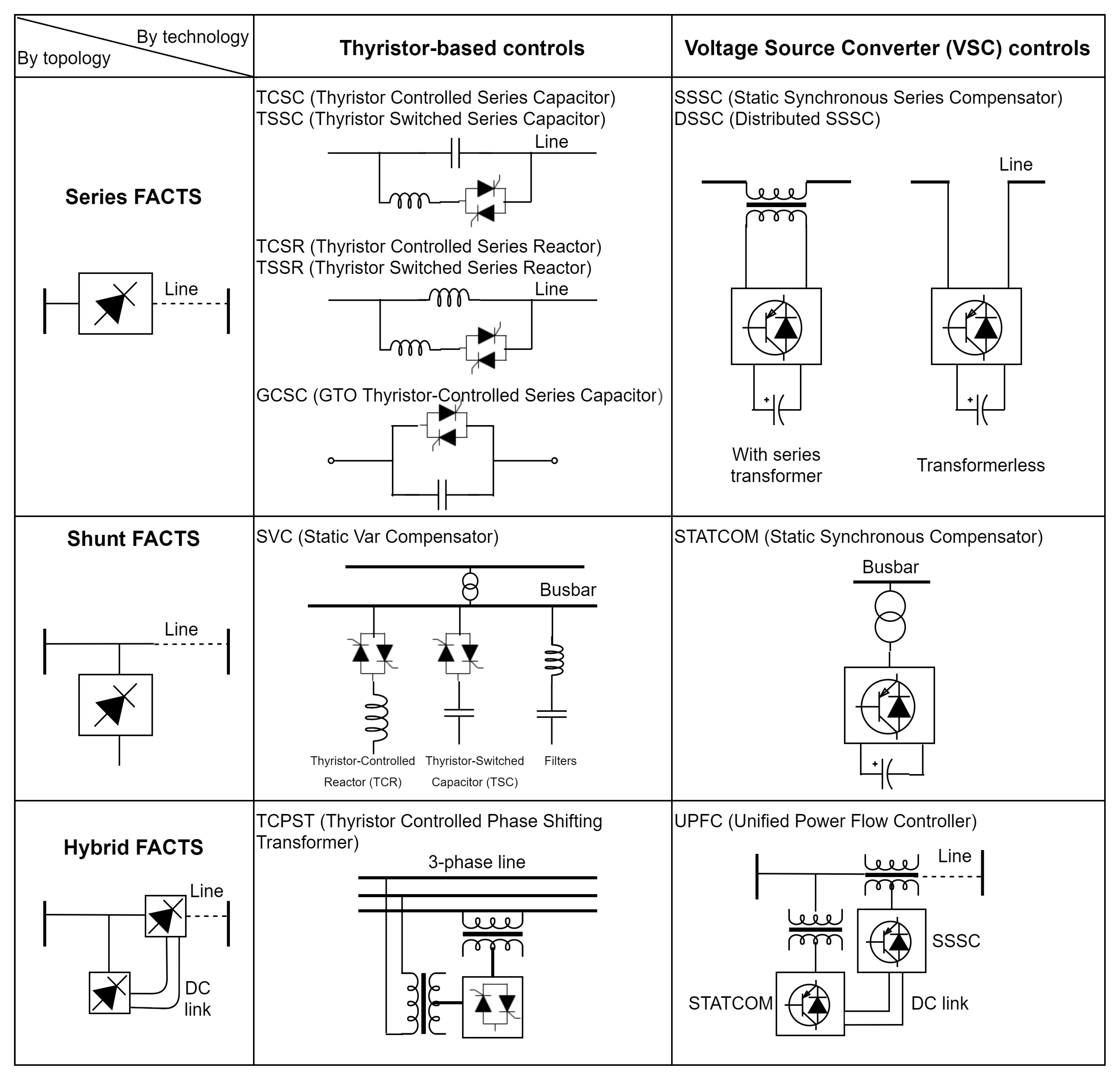 Energies 14 01717 g001 Energies 14 01717 g001