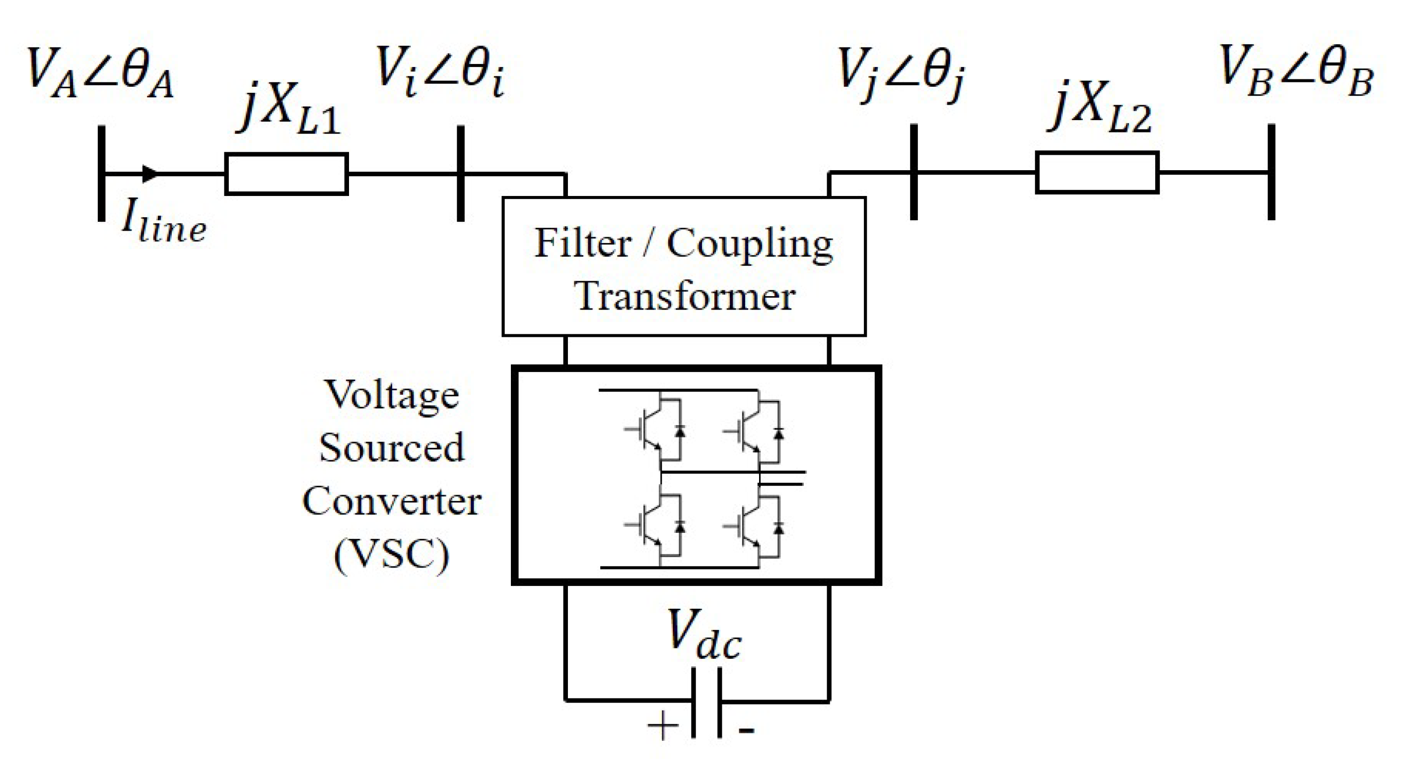 Energies 14 01717 g011 Energies 14 01717 g011
