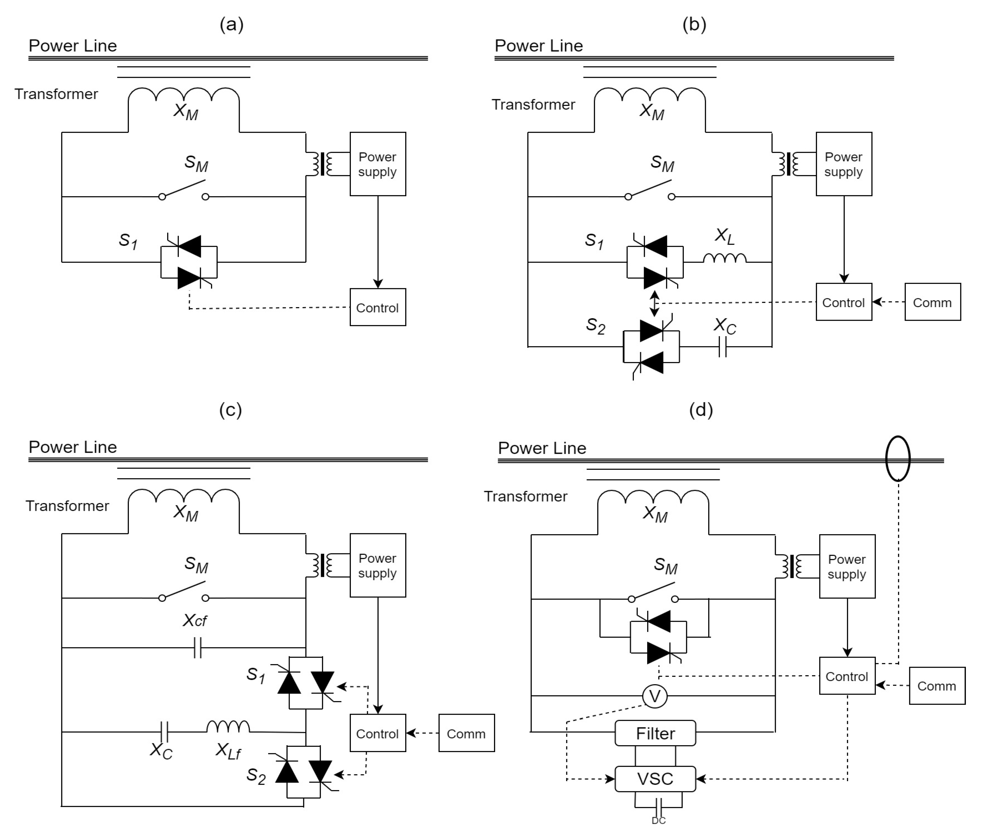 Energies 14 01717 g013 Energies 14 01717 g013