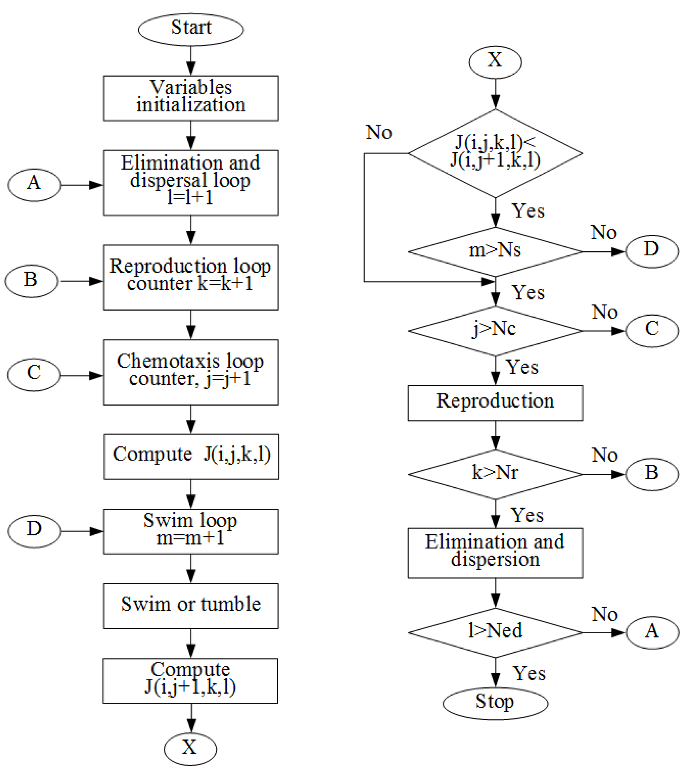 Energies 14 01723 g004