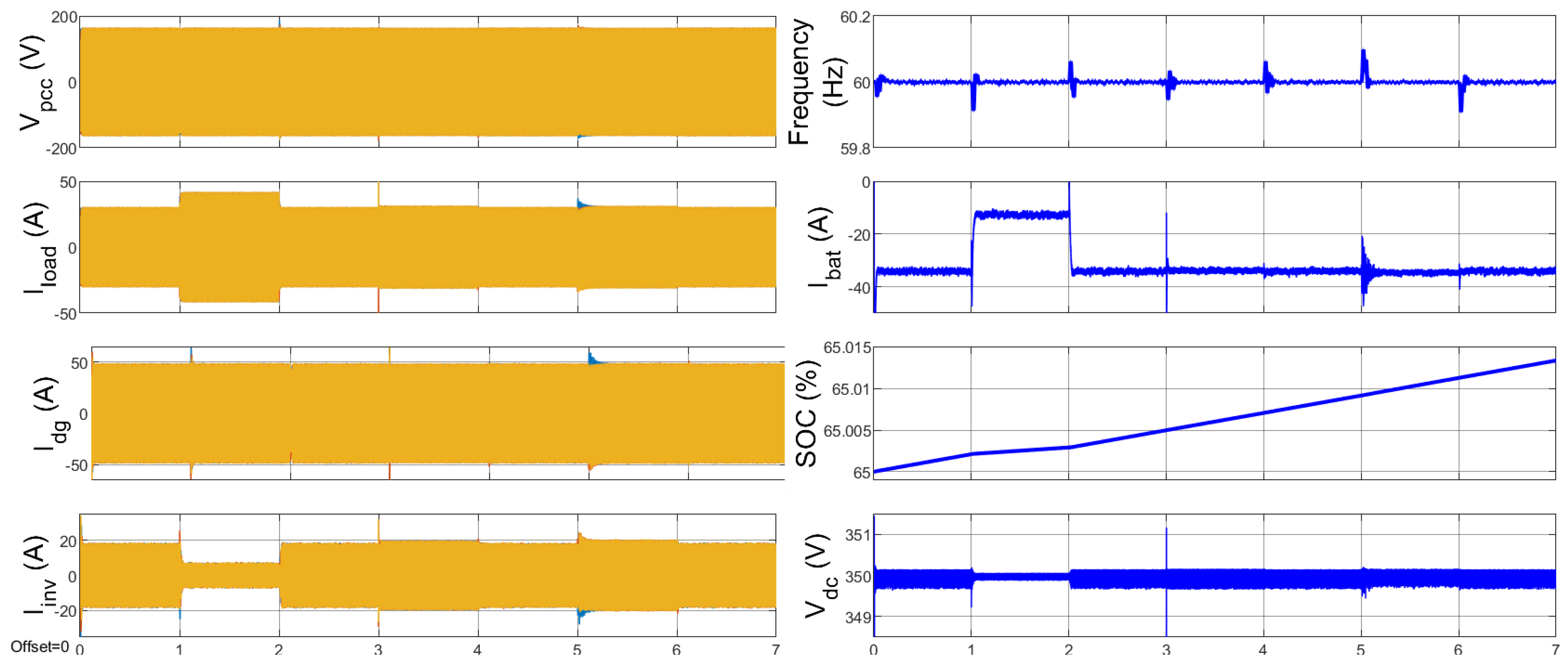 Energies 14 01723 g006