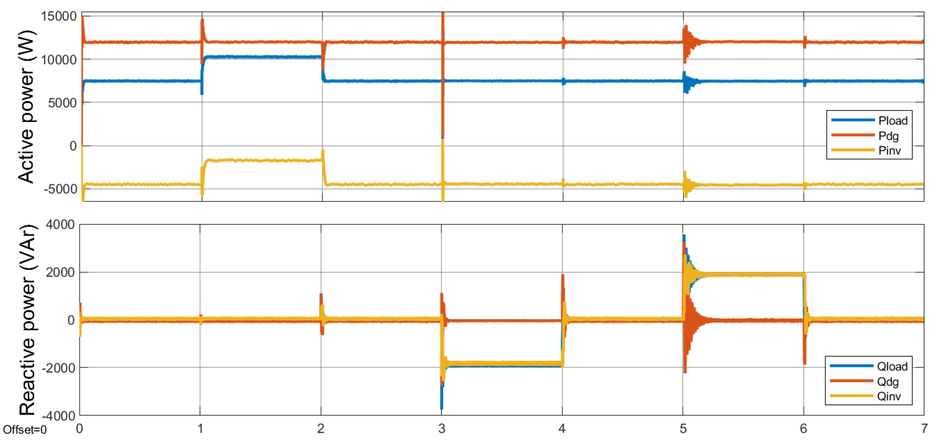 Energies 14 01723 g007