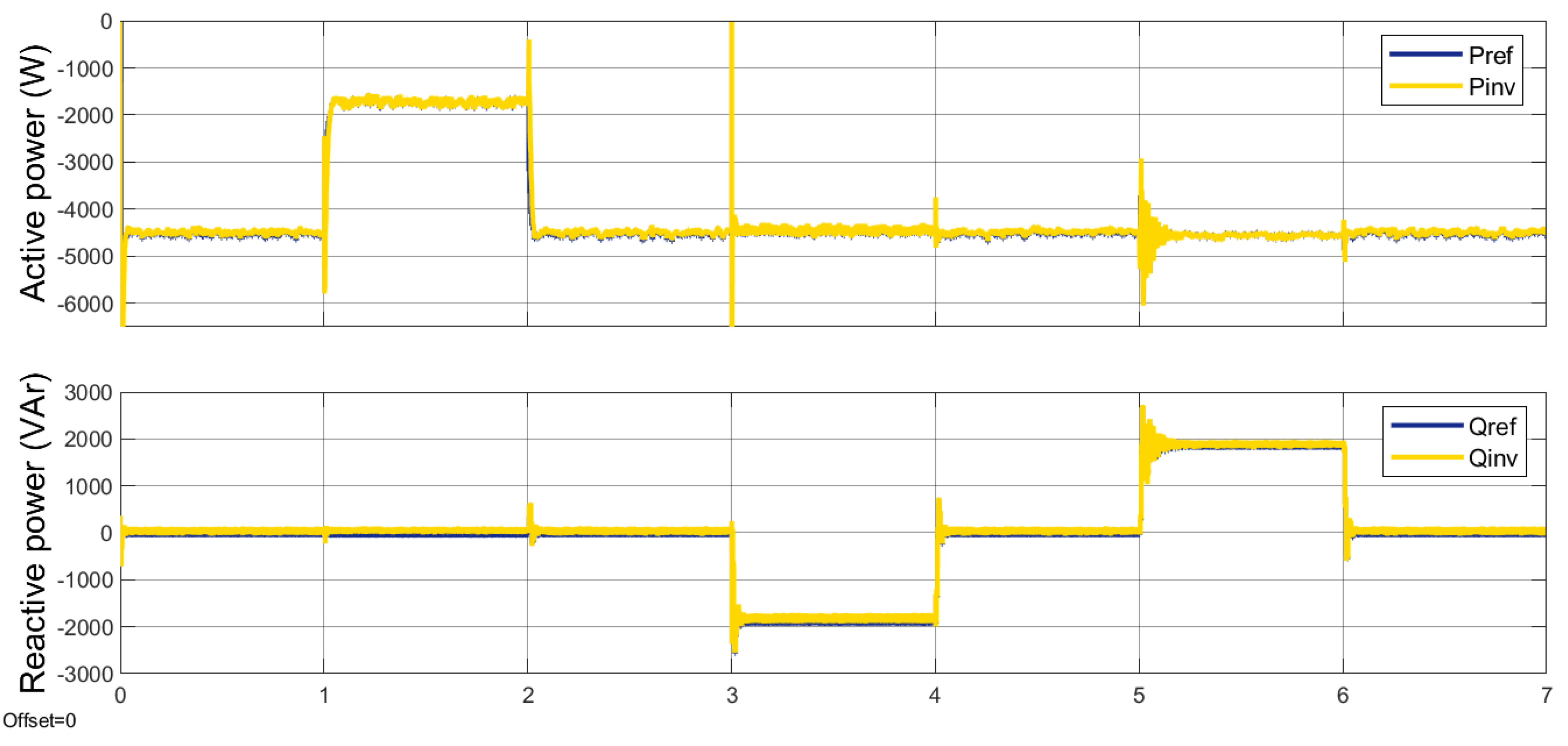 Energies 14 01723 g008