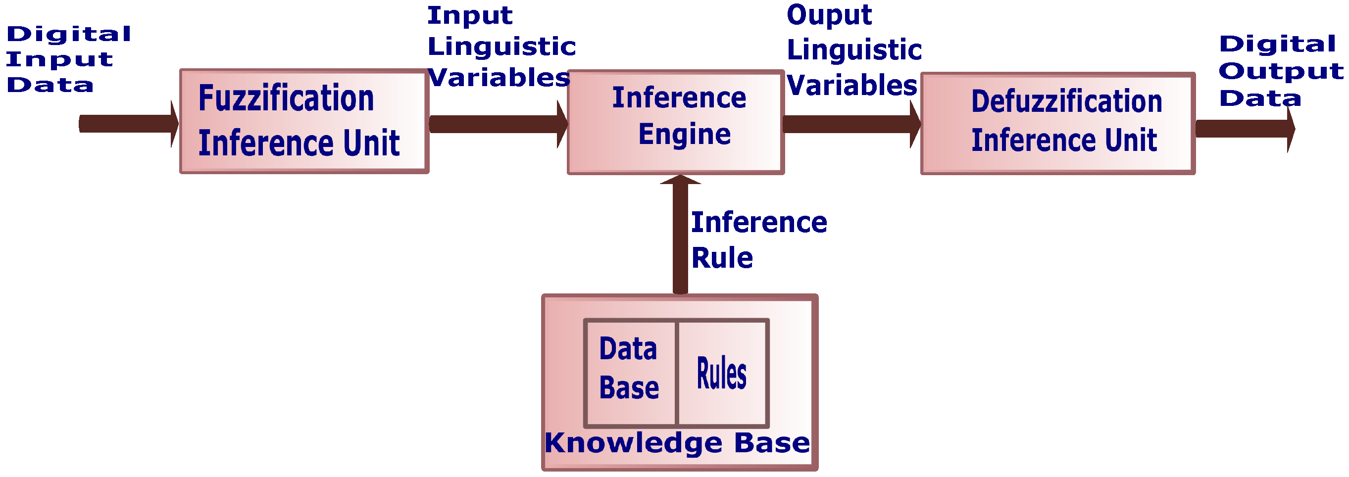 Energies 14 01727 g006