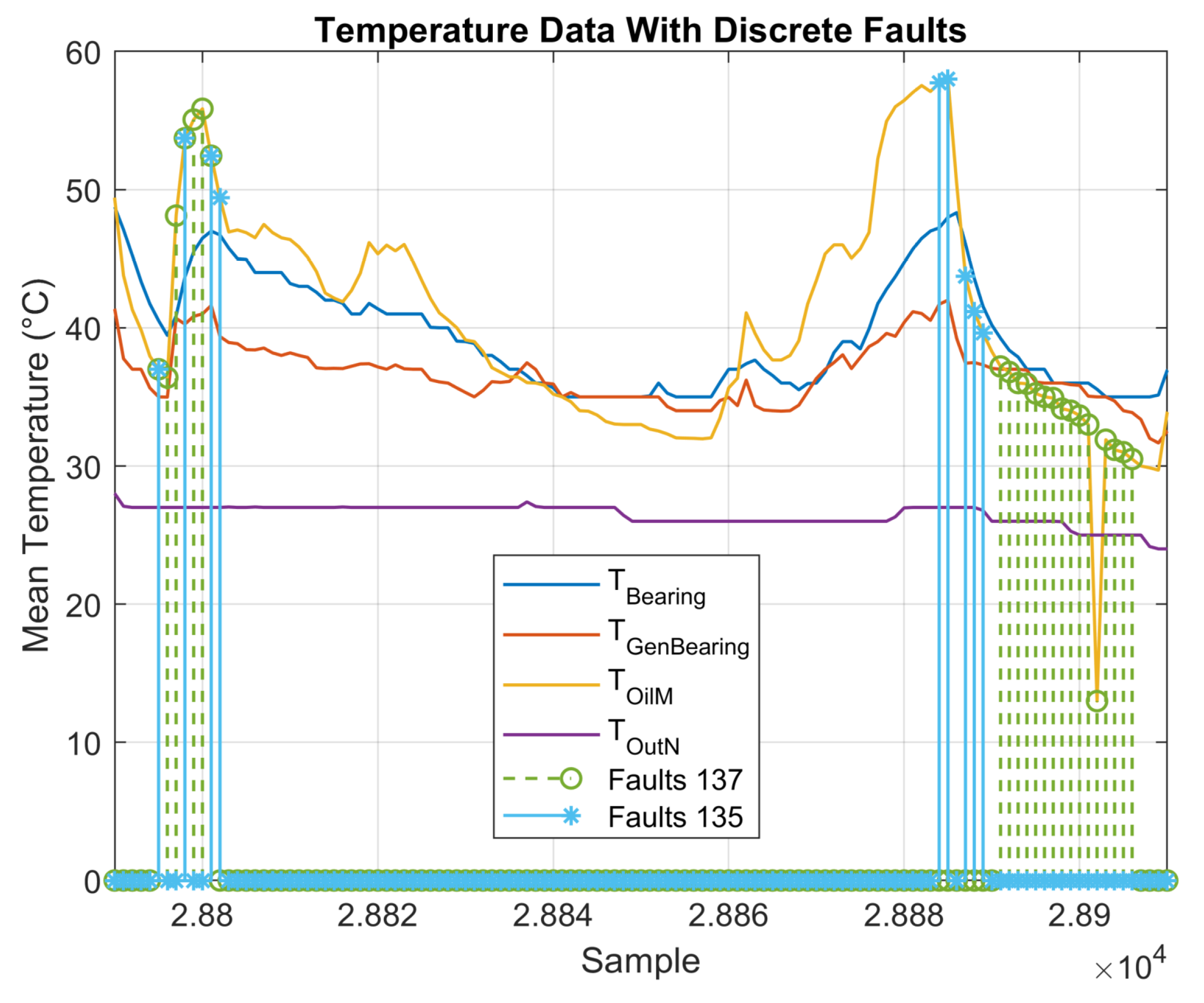 Energies 14 01728 g002