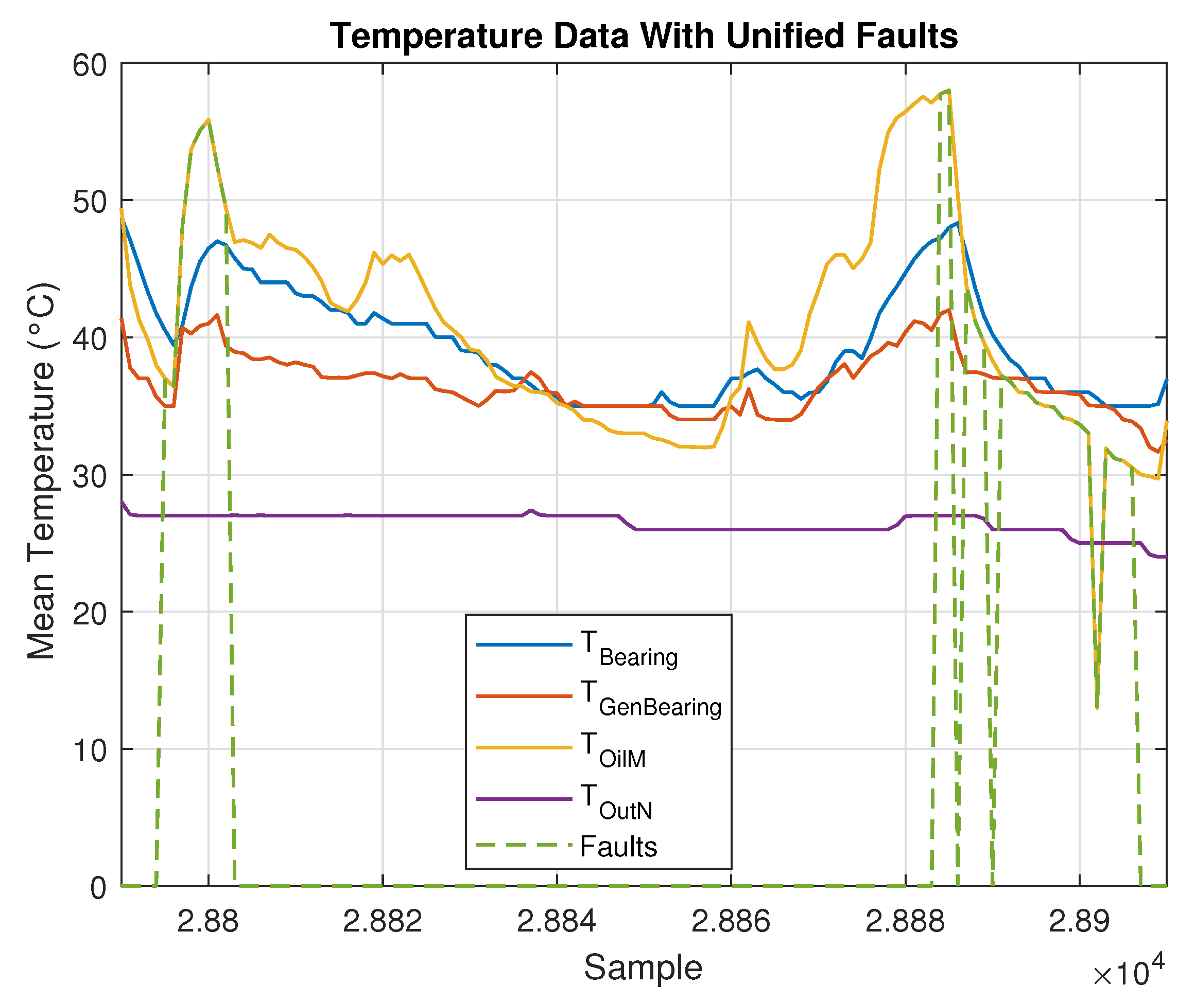 Energies 14 01728 g003