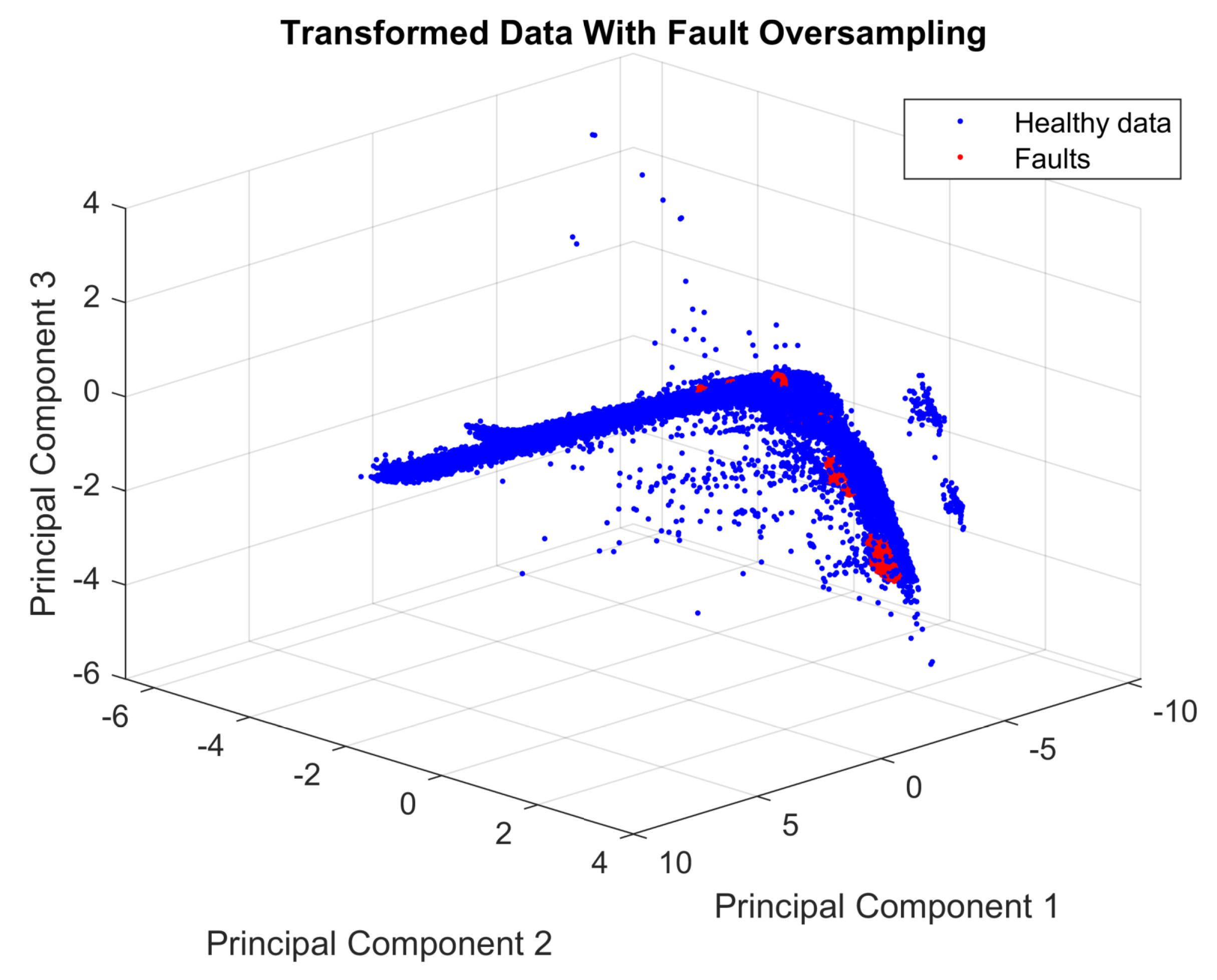 Energies 14 01728 g006