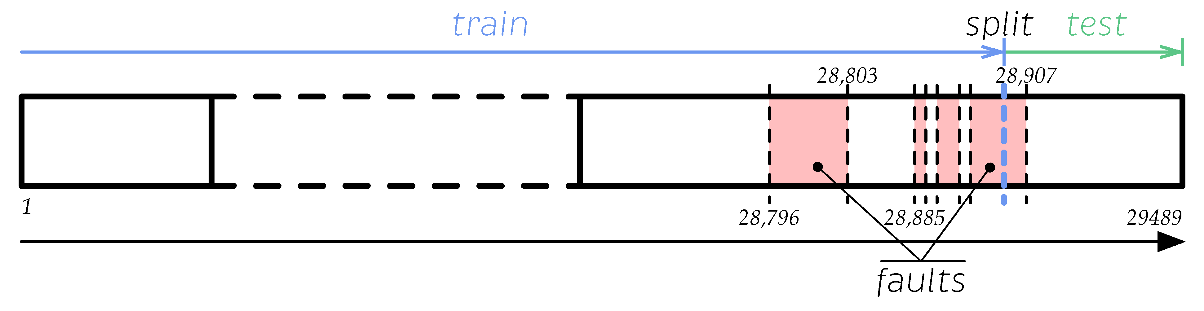 Energies 14 01728 g010