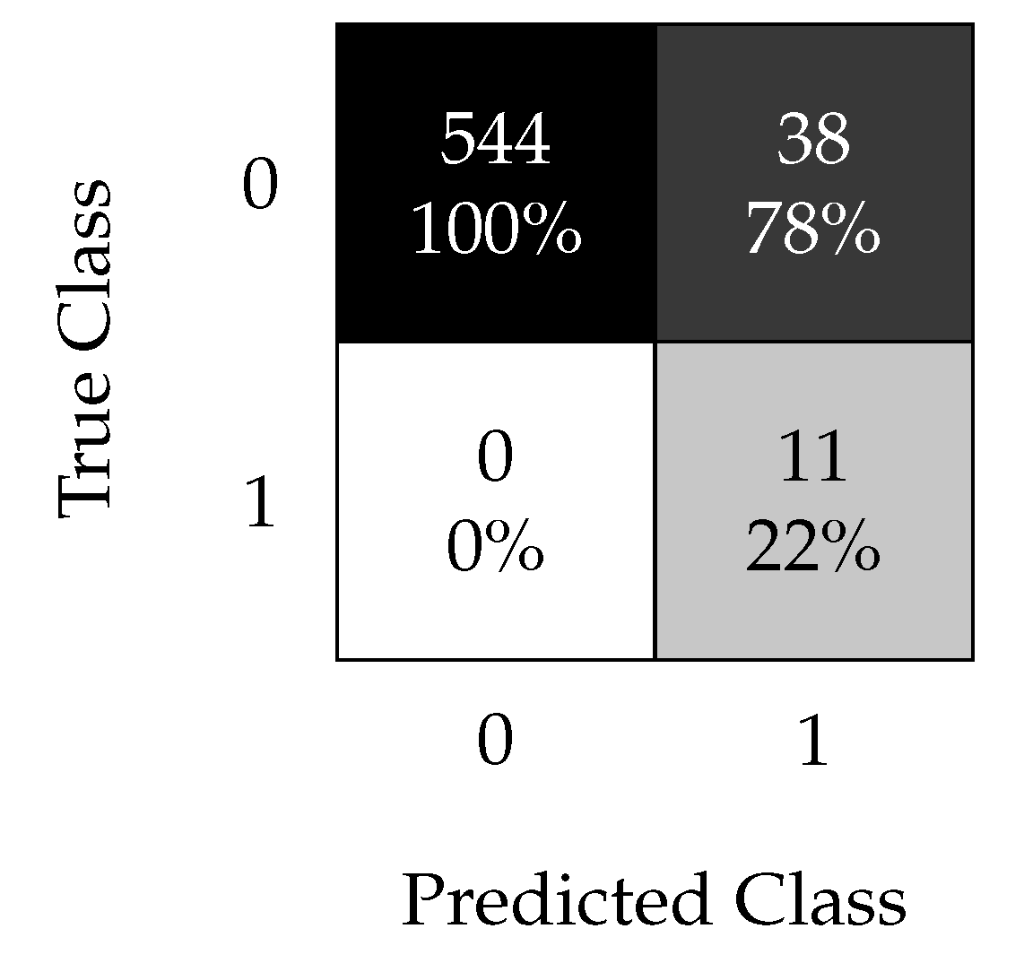 Energies 14 01728 g013