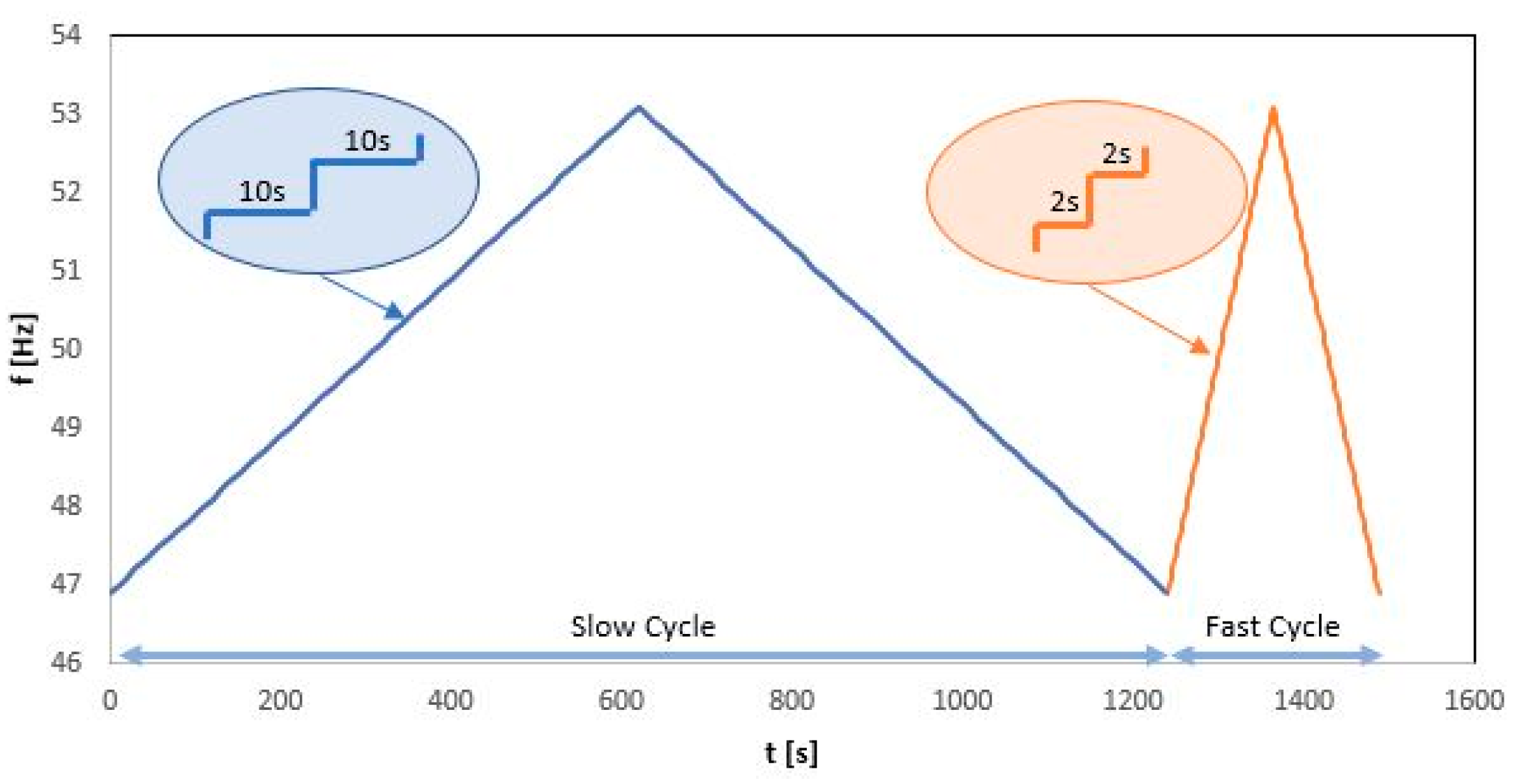Energies 14 01739 g002