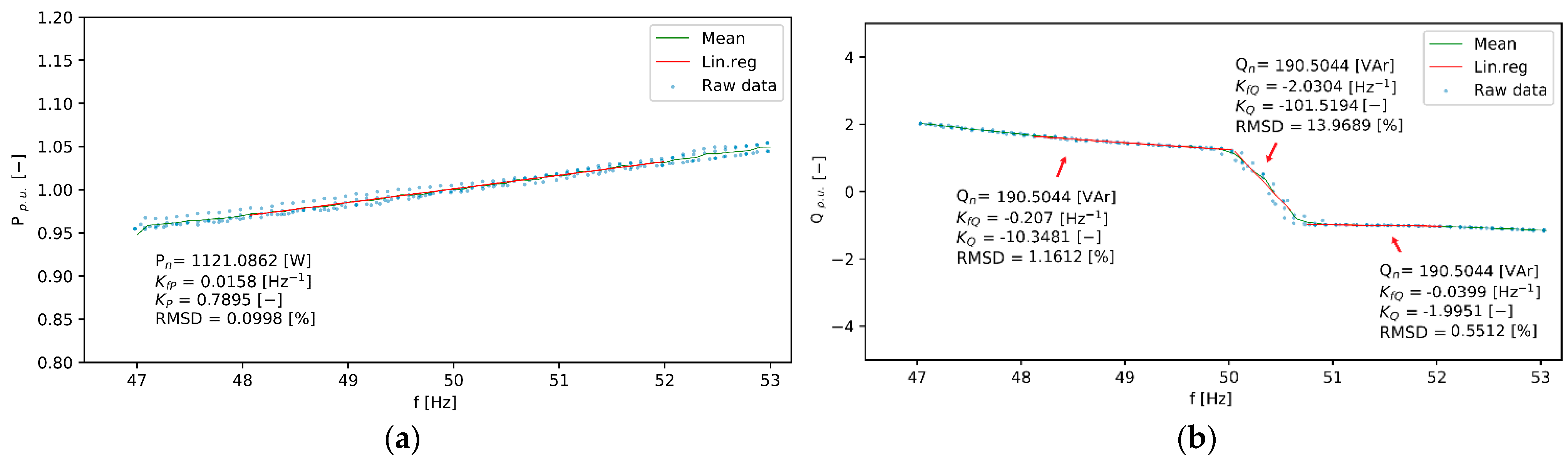 Energies 14 01739 g008