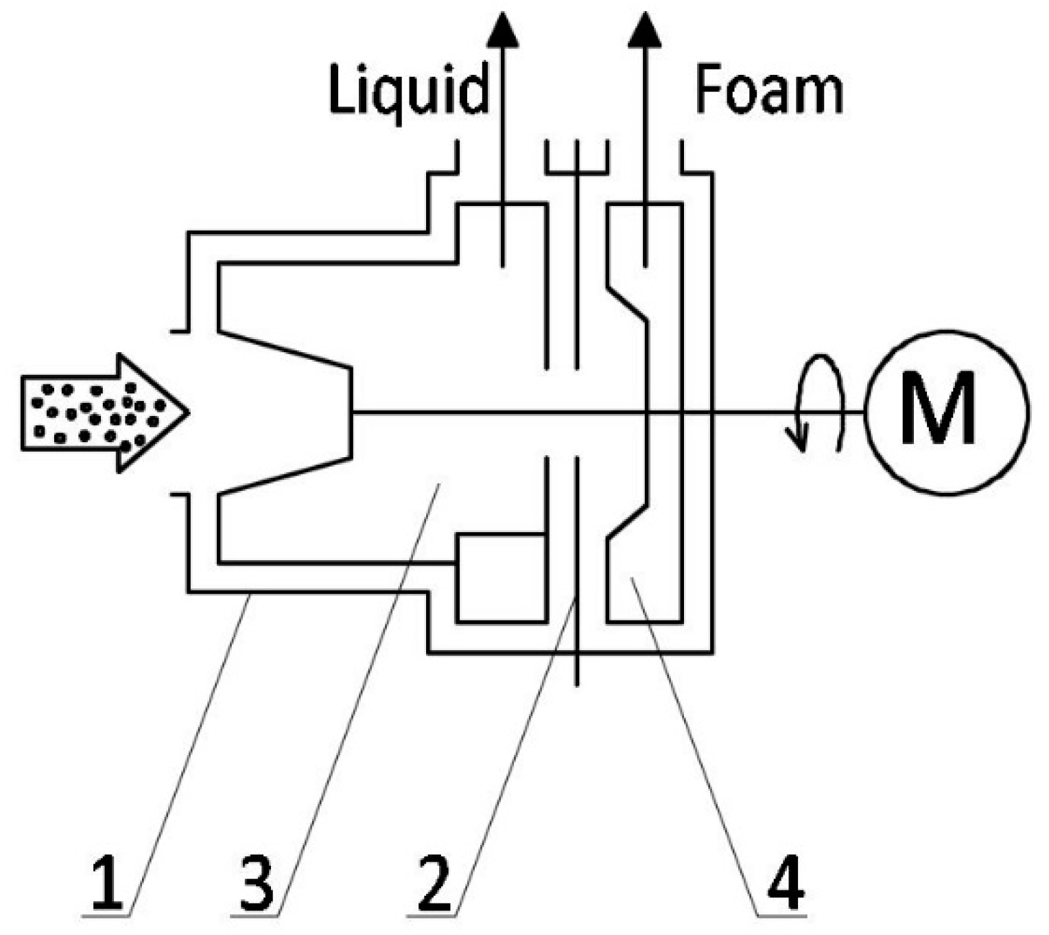 Energies 14 01740 g001