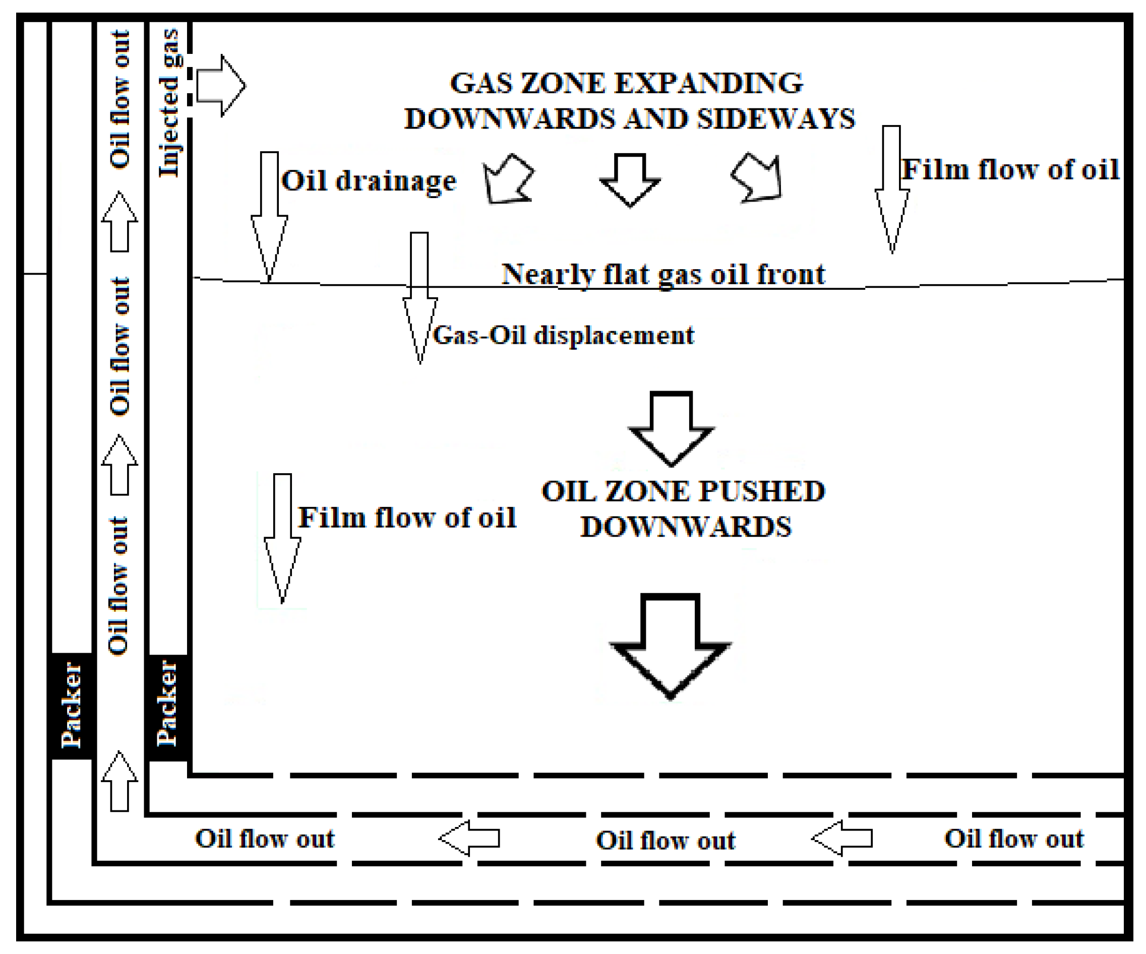 Energies 14 01743 g001